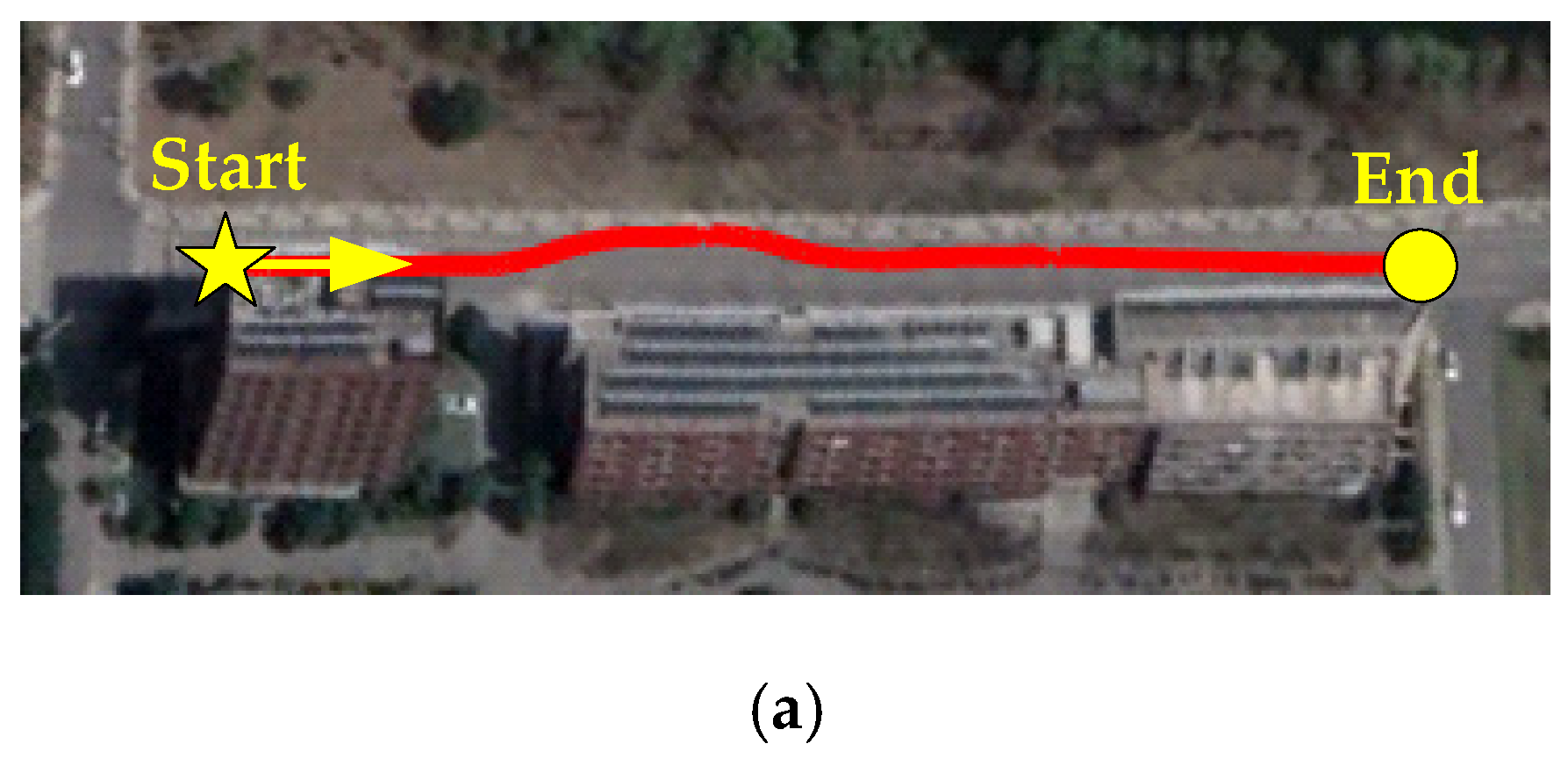 Sensors 19 01930 g010a Sensors 19 01930 g010a