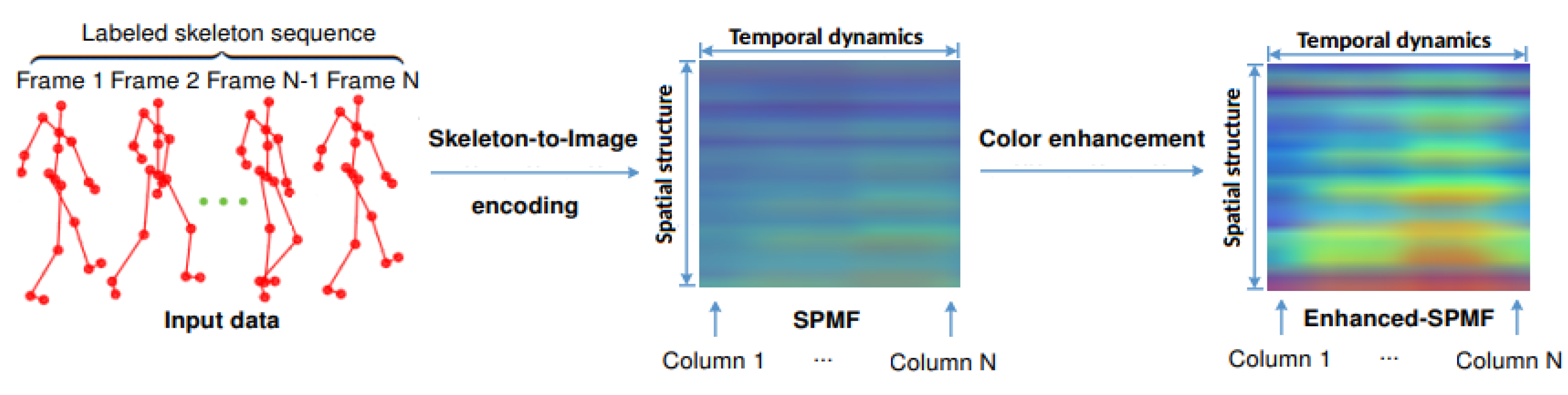 Sensors 19 01932 g001
