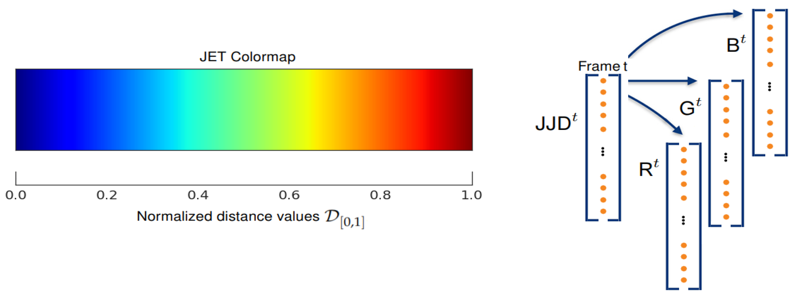 Sensors 19 01932 g003