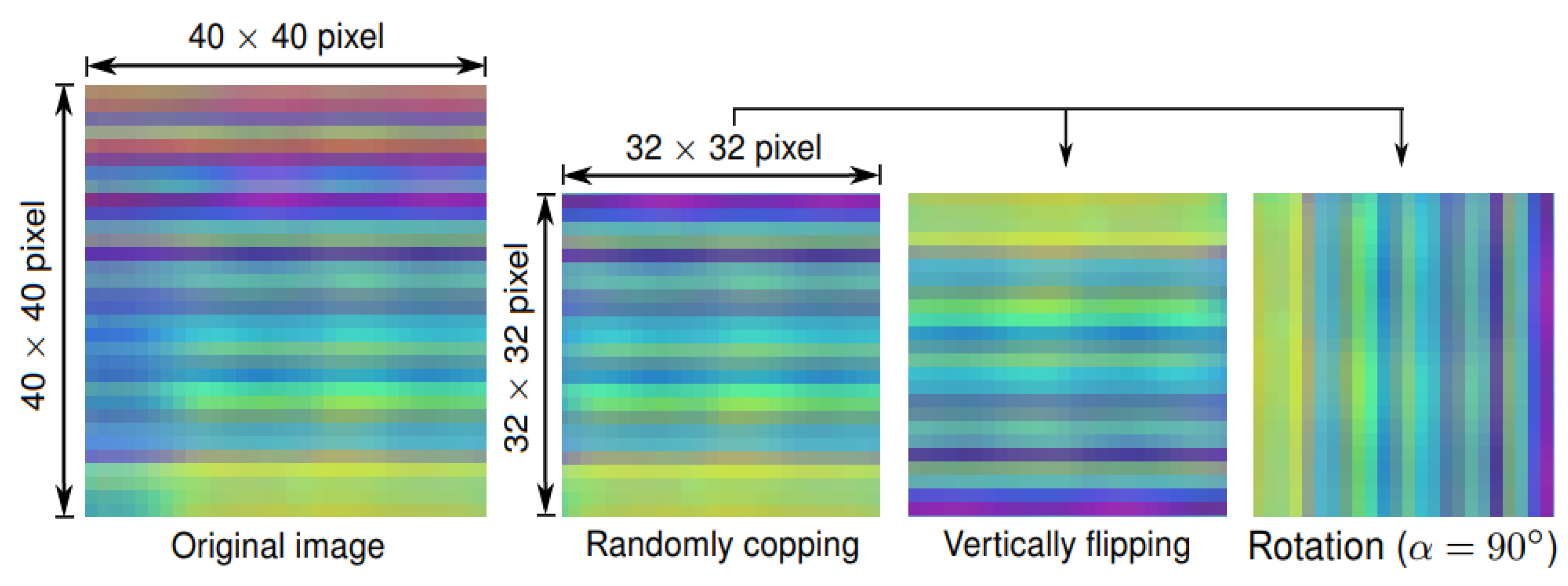 Sensors 19 01932 g005