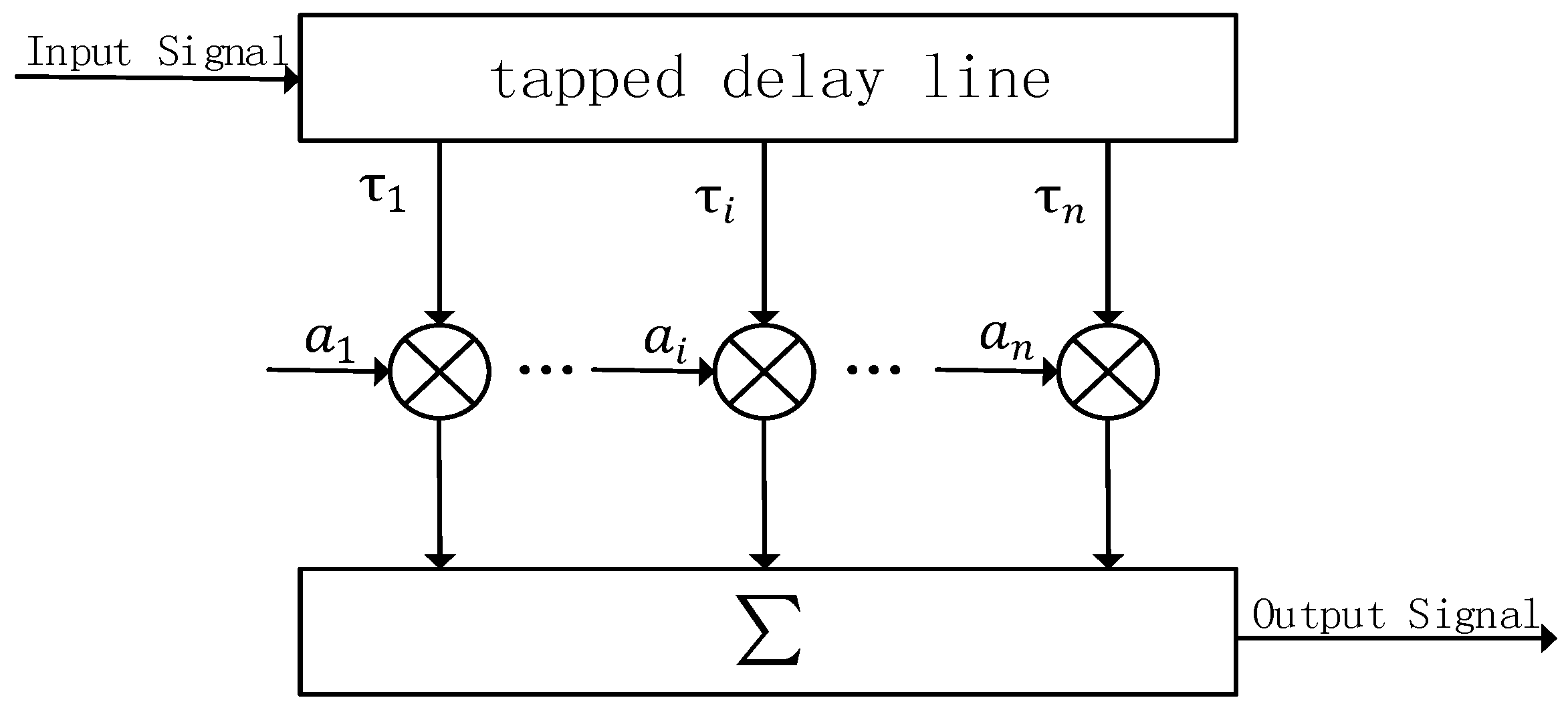 Sensors 19 01938 g005 Sensors 19 01938 g005