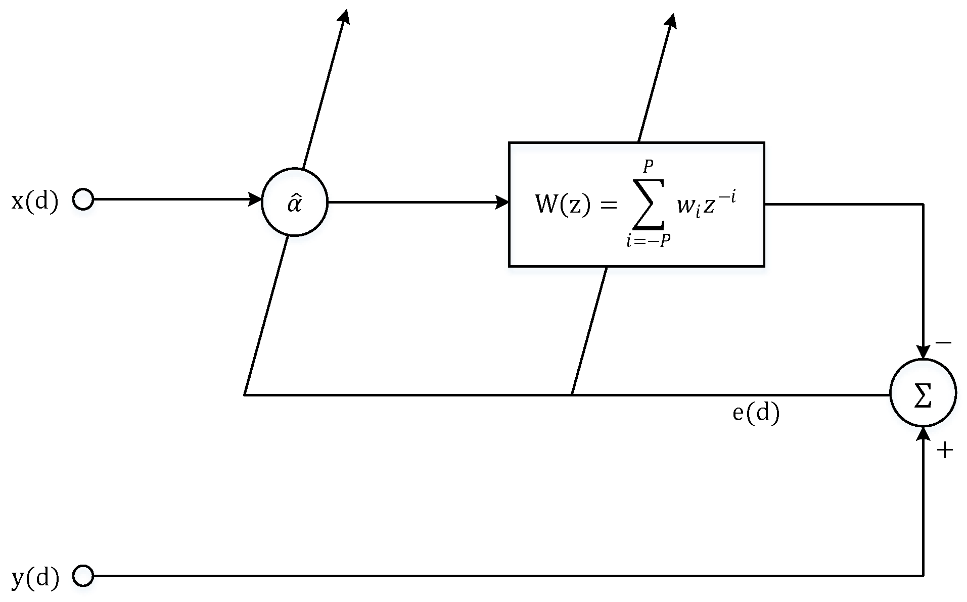 Sensors 19 01938 g006 Sensors 19 01938 g006