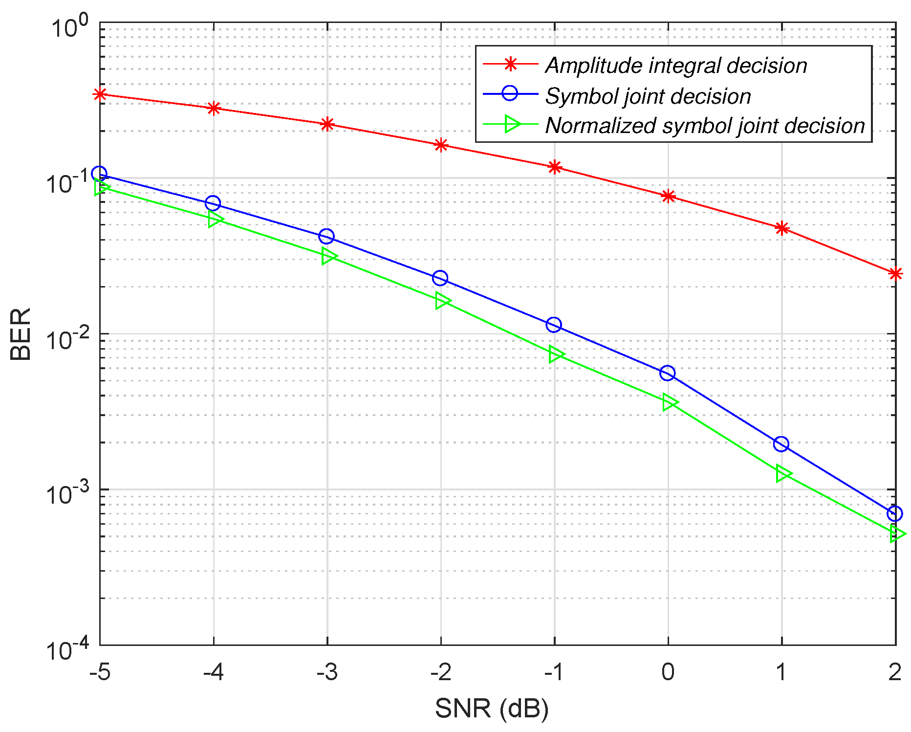 Sensors 19 01938 g008 Sensors 19 01938 g008