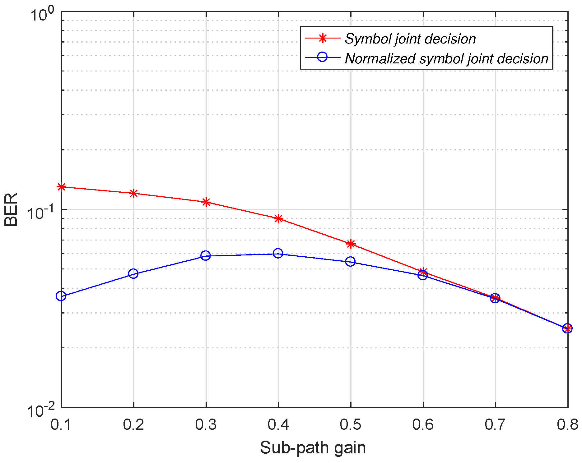 Sensors 19 01938 g009 Sensors 19 01938 g009