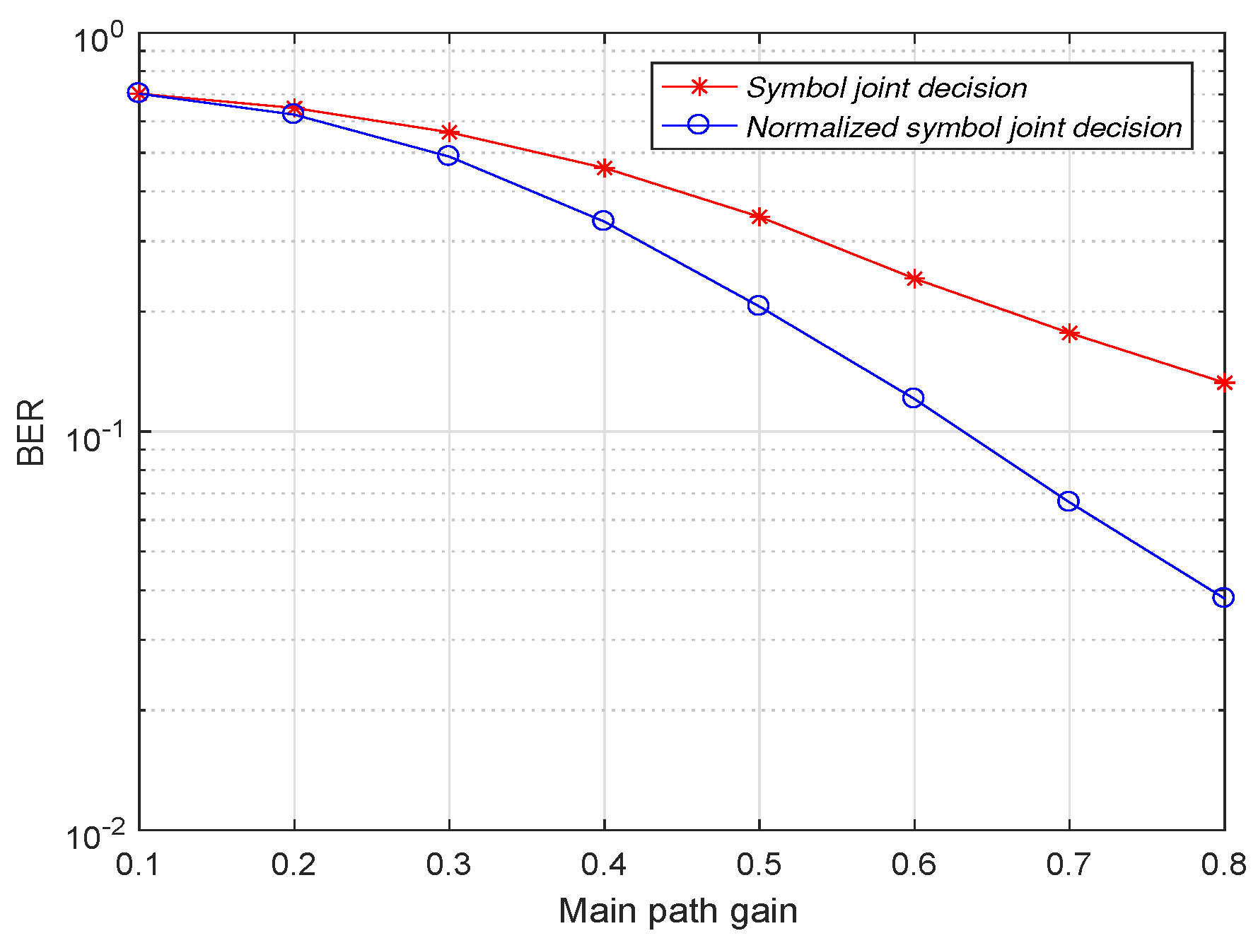 Sensors 19 01938 g010 Sensors 19 01938 g010