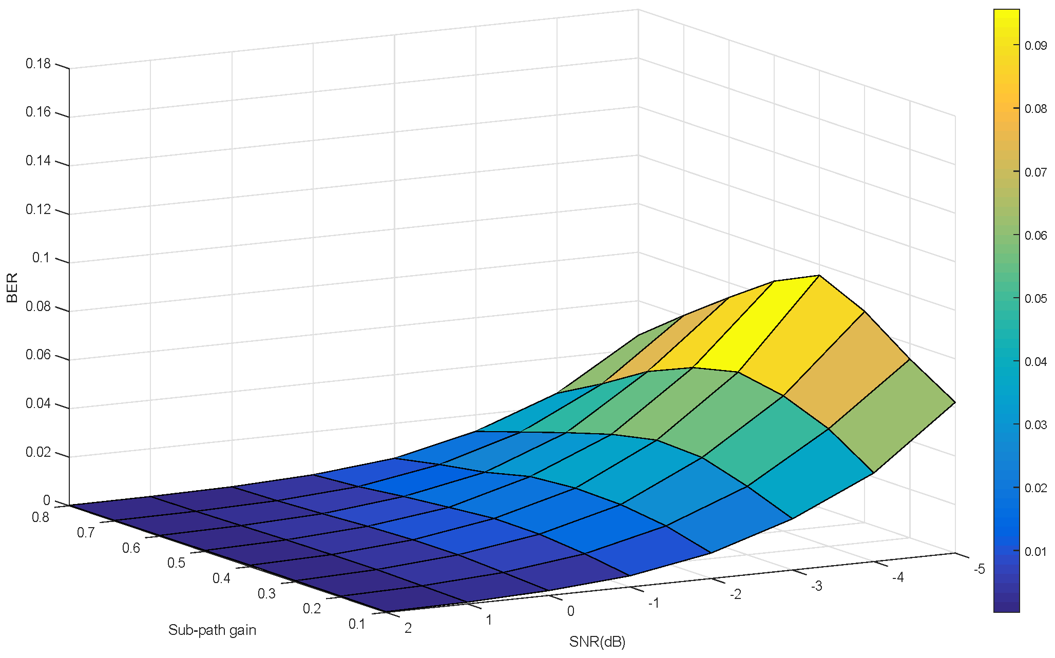 Sensors 19 01938 g011 Sensors 19 01938 g011