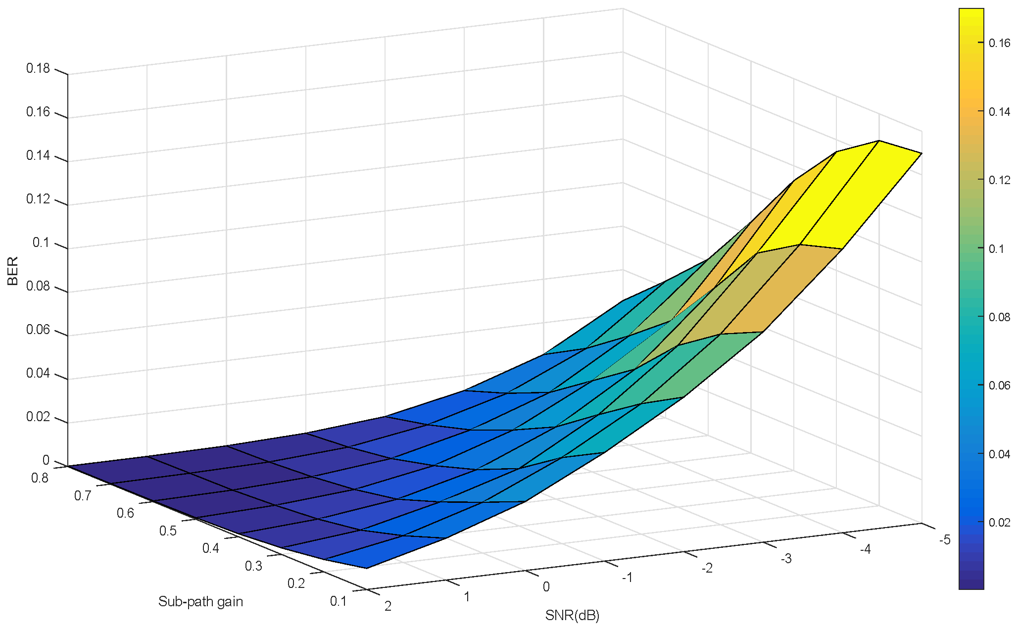 Sensors 19 01938 g012 Sensors 19 01938 g012