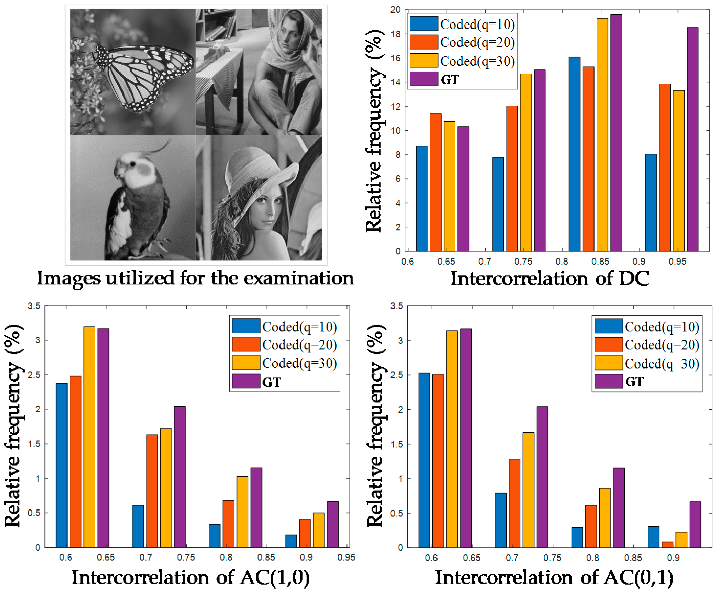 Sensors 19 01939 g001