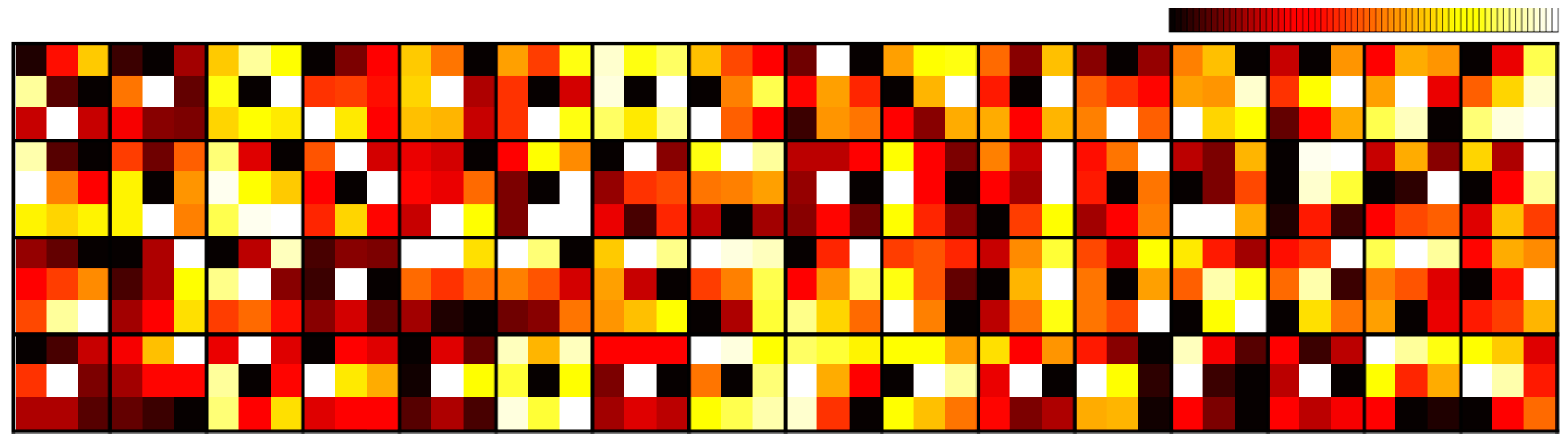 Sensors 19 01939 g005