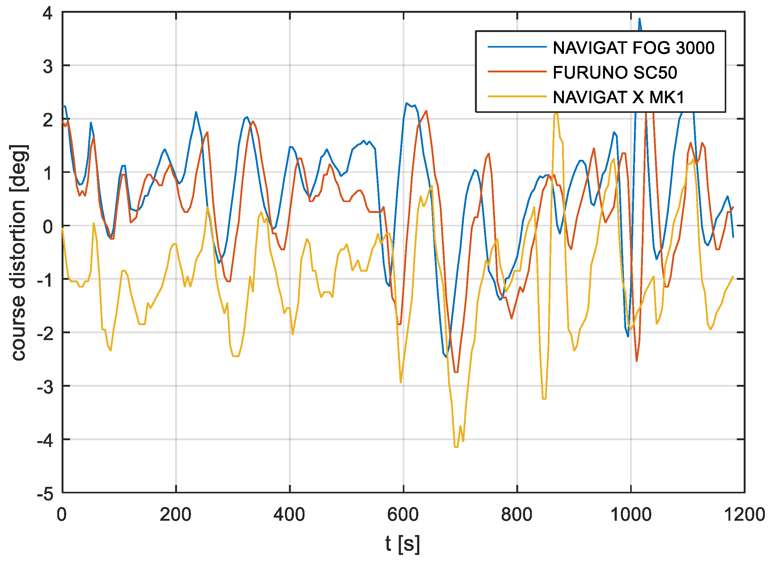 Sensors 19 01942 g008 550