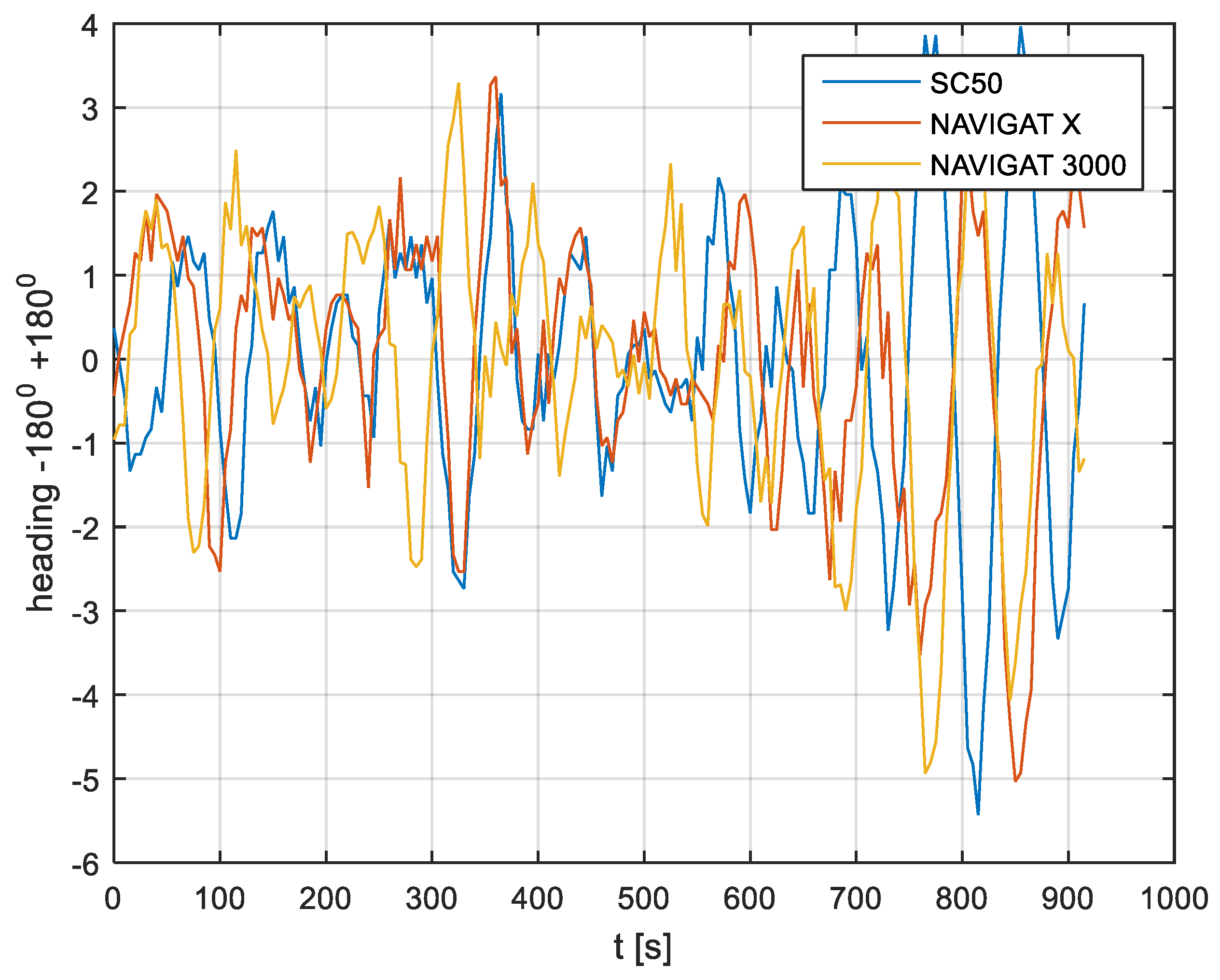Sensors 19 01942 g009 550