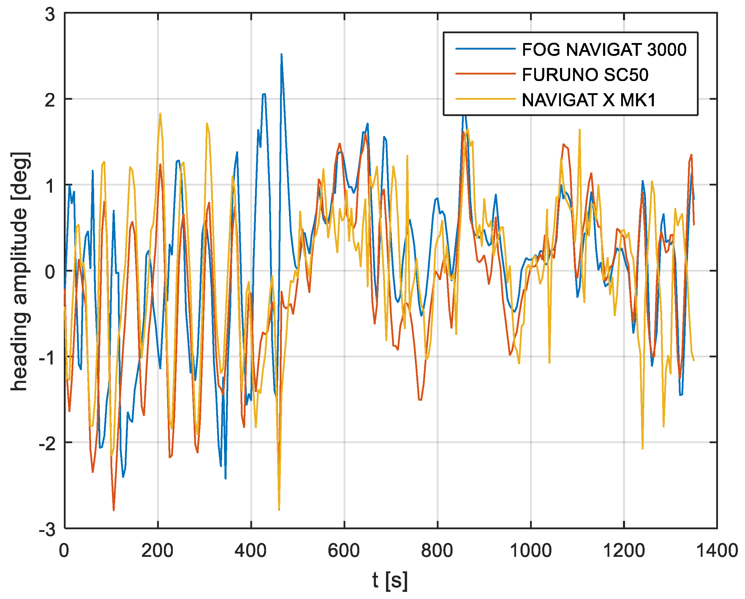 Sensors 19 01942 g021 550