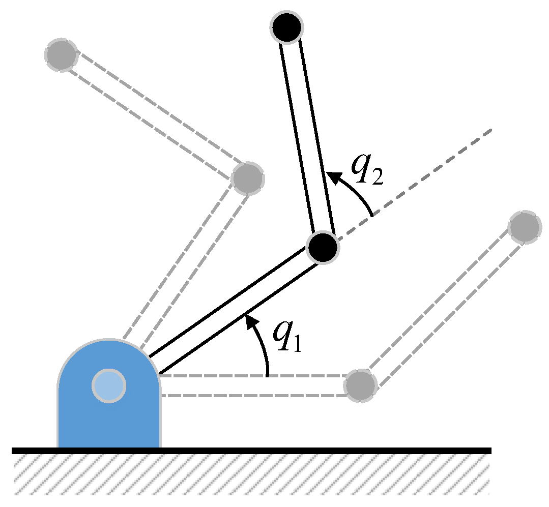 Sensors 19 01943 g002