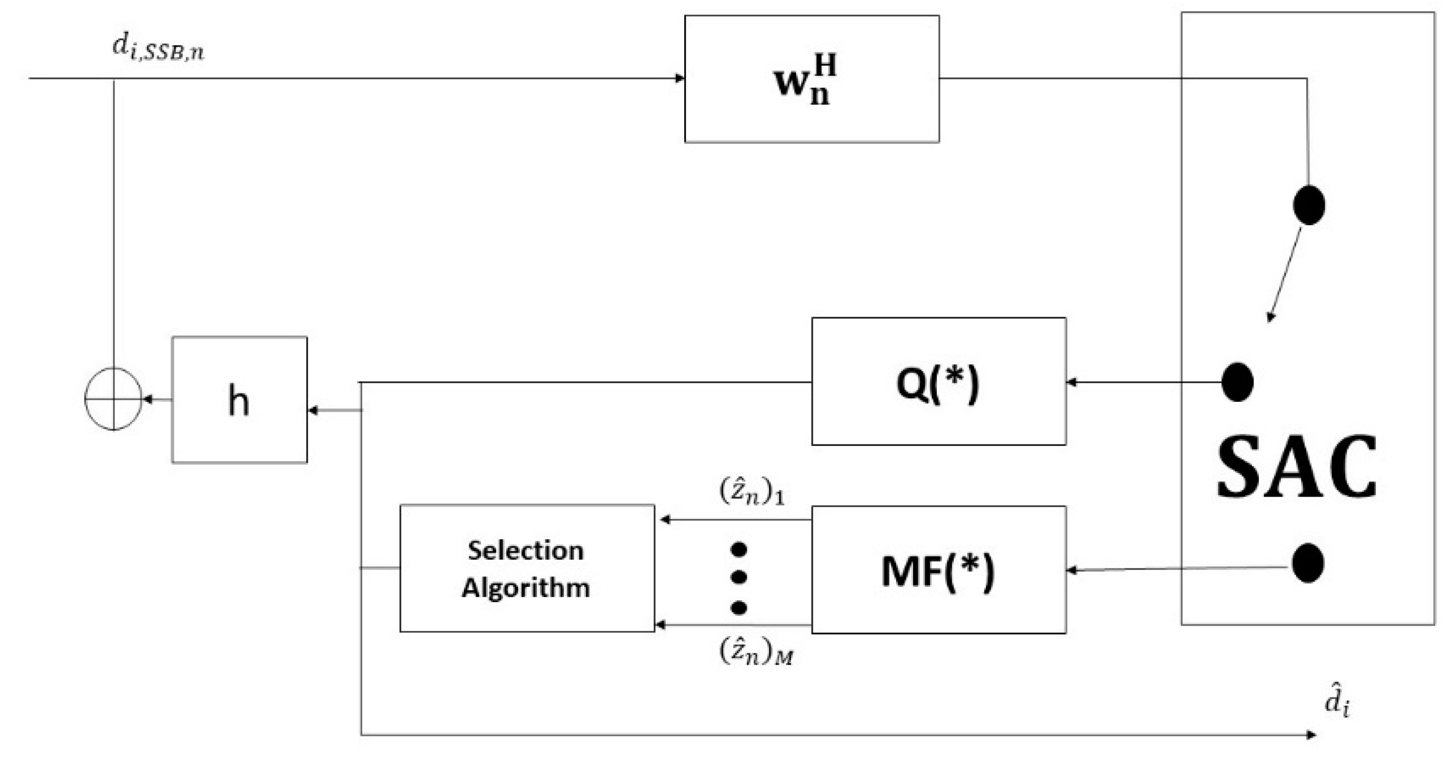 Sensors 19 01944 g004