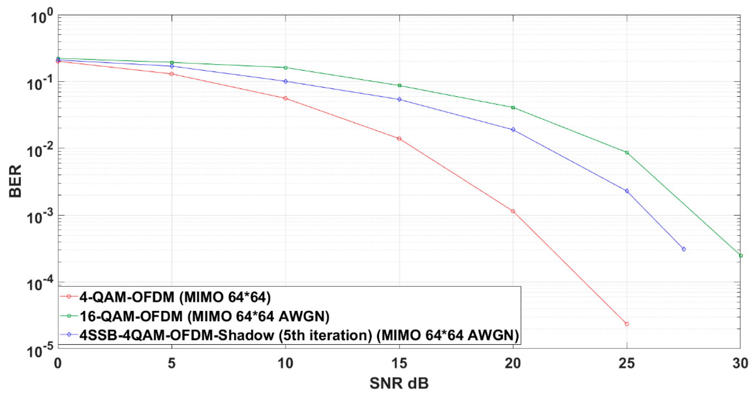 Sensors 19 01944 g008