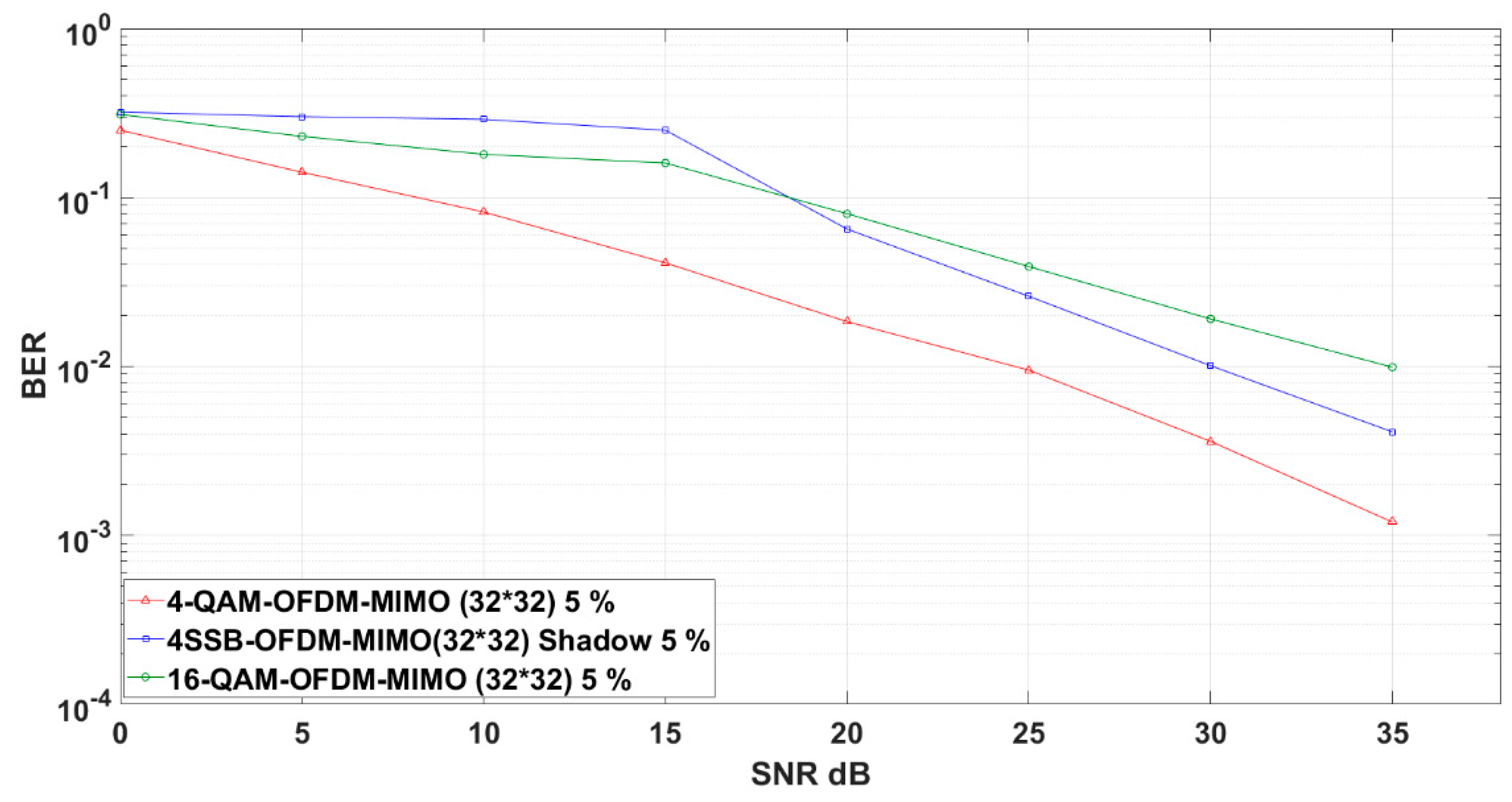 Sensors 19 01944 g009