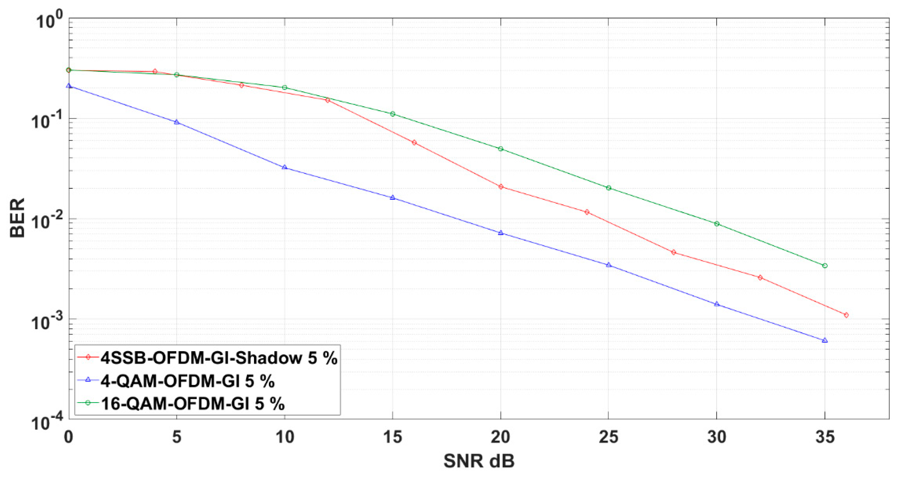 Sensors 19 01944 g011
