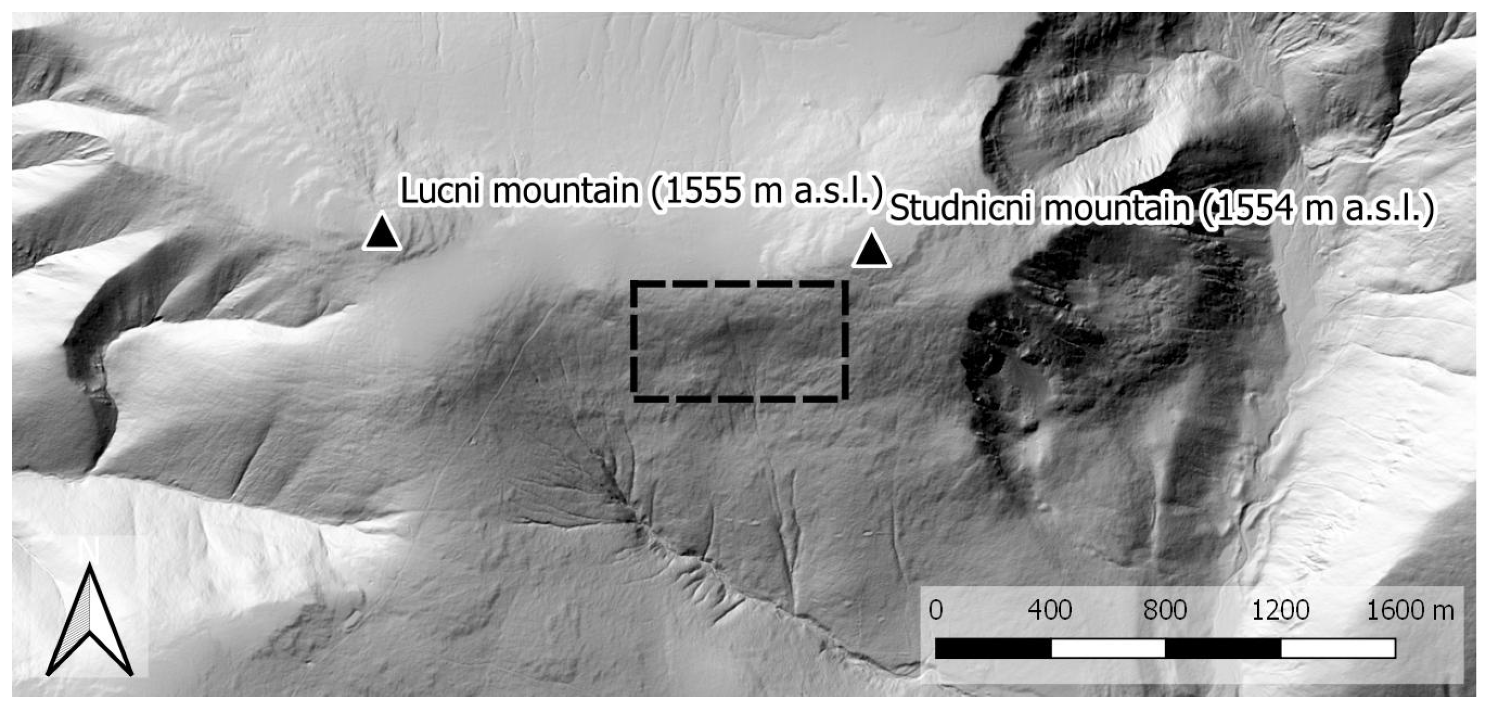 Sensors 19 01945 g009
