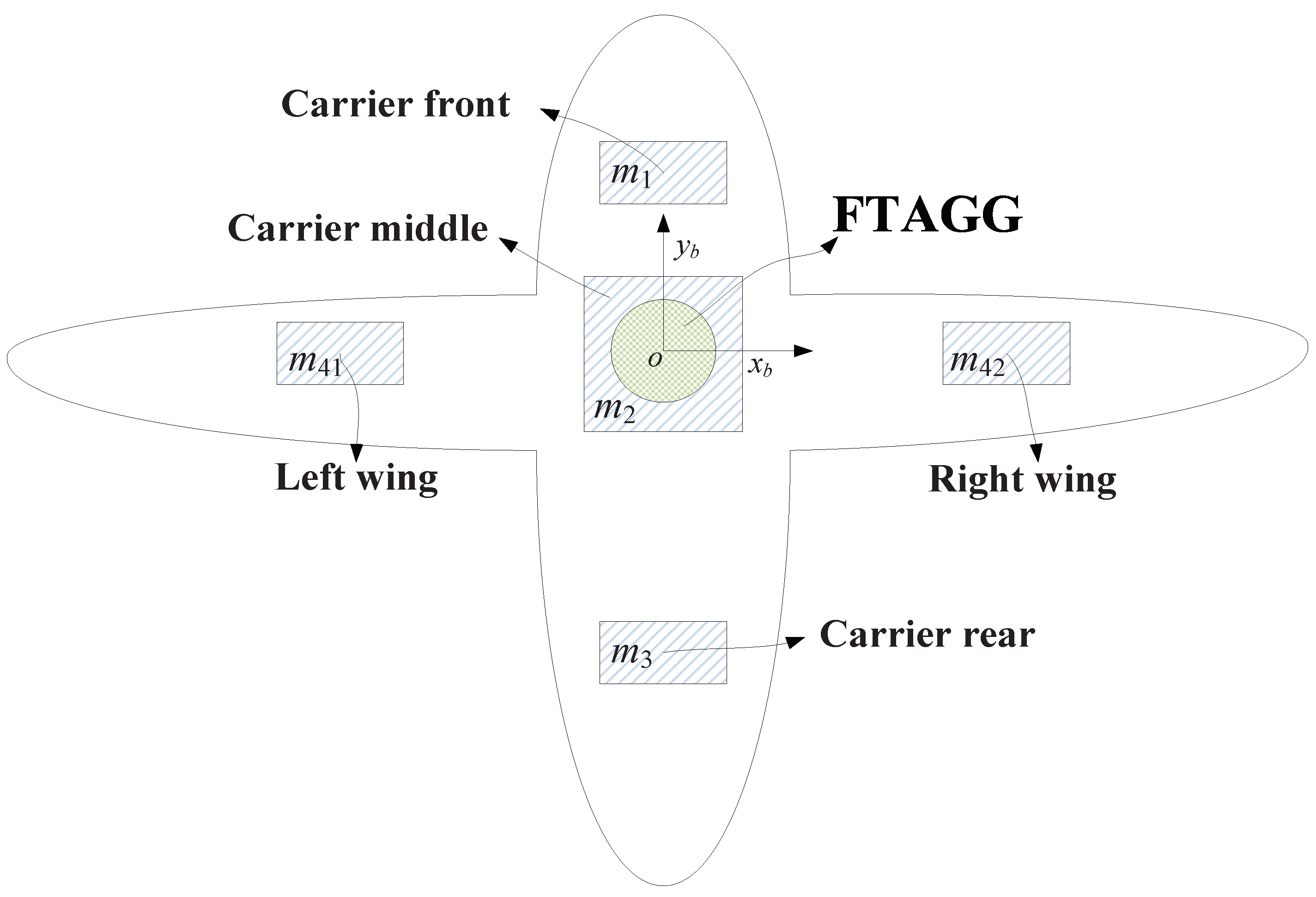 Sensors 19 01950 g002