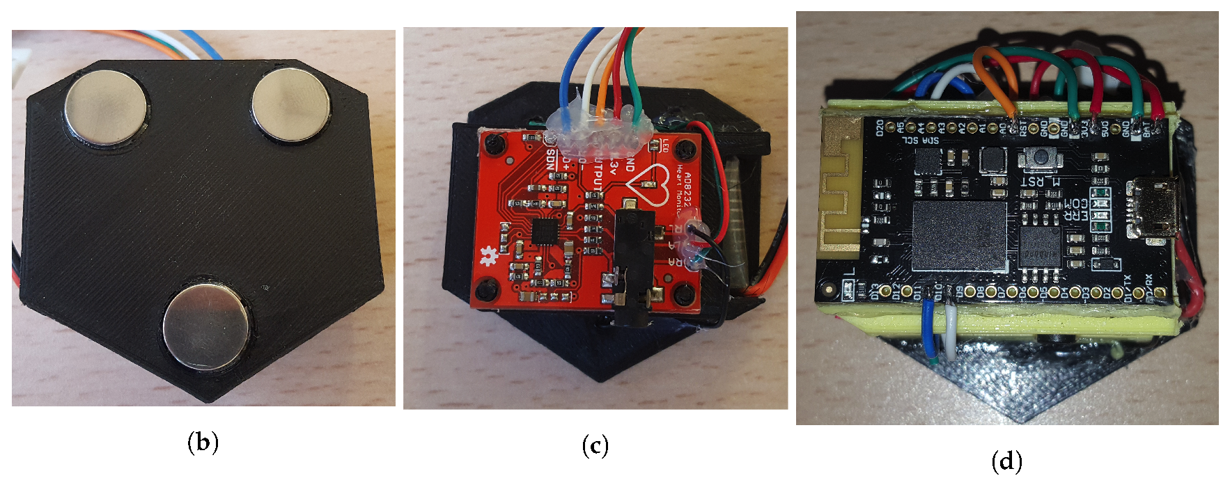 Sensors 19 01953 g004b