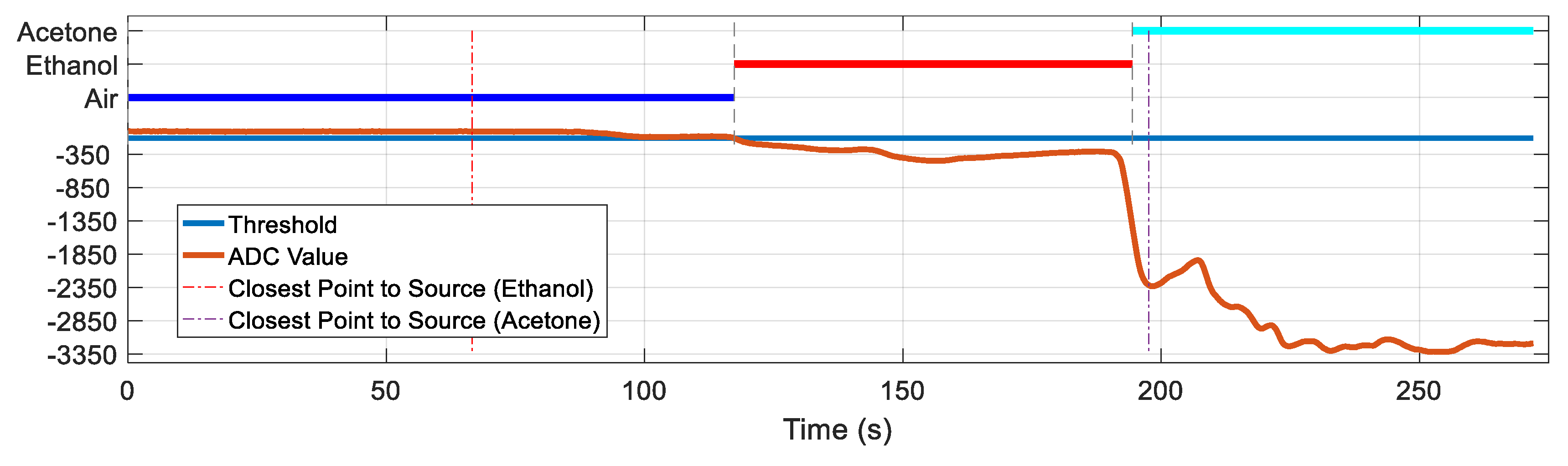 Sensors 19 01957 g010b