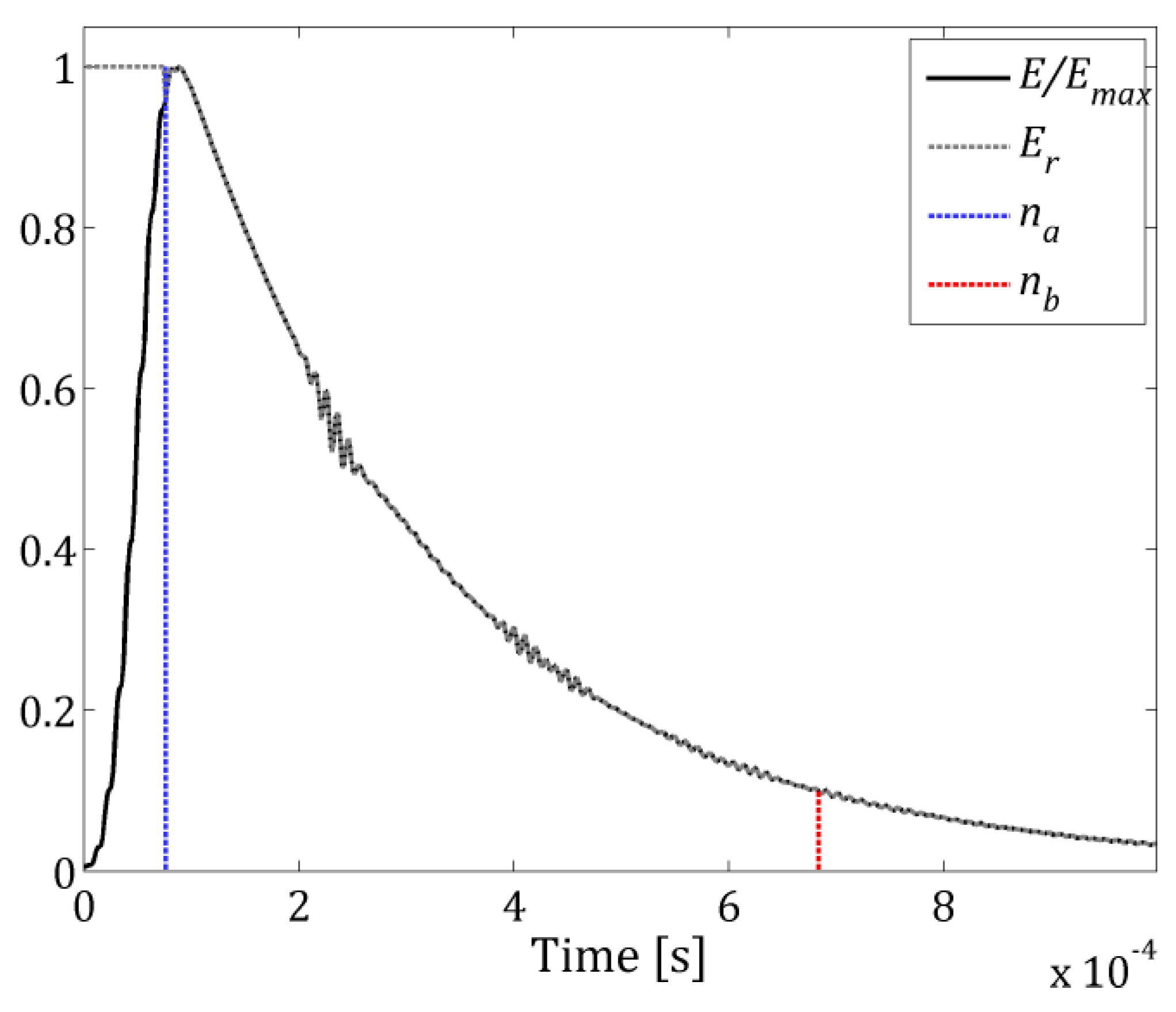 Sensors 19 01958 g002