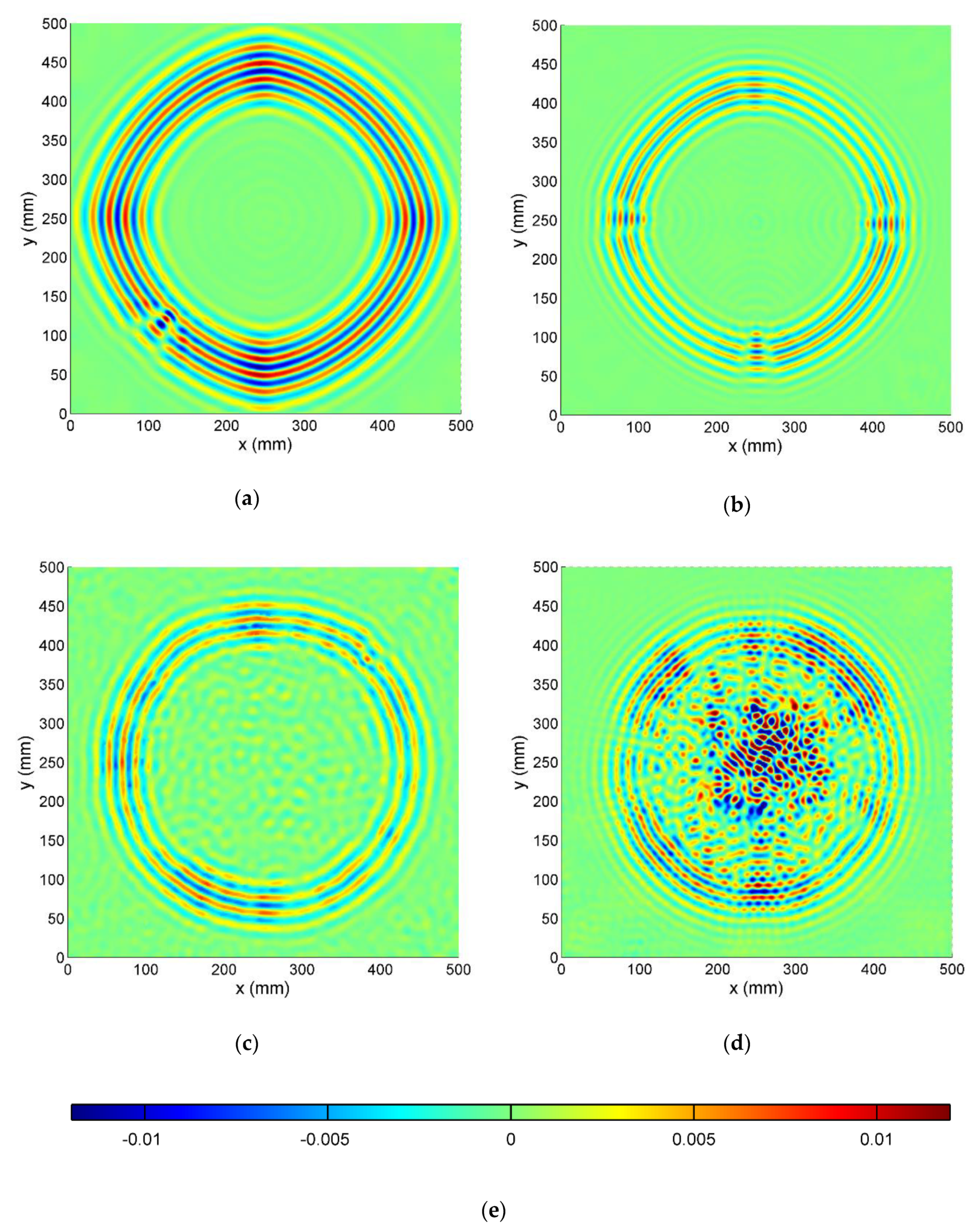 Sensors 19 01958 g006