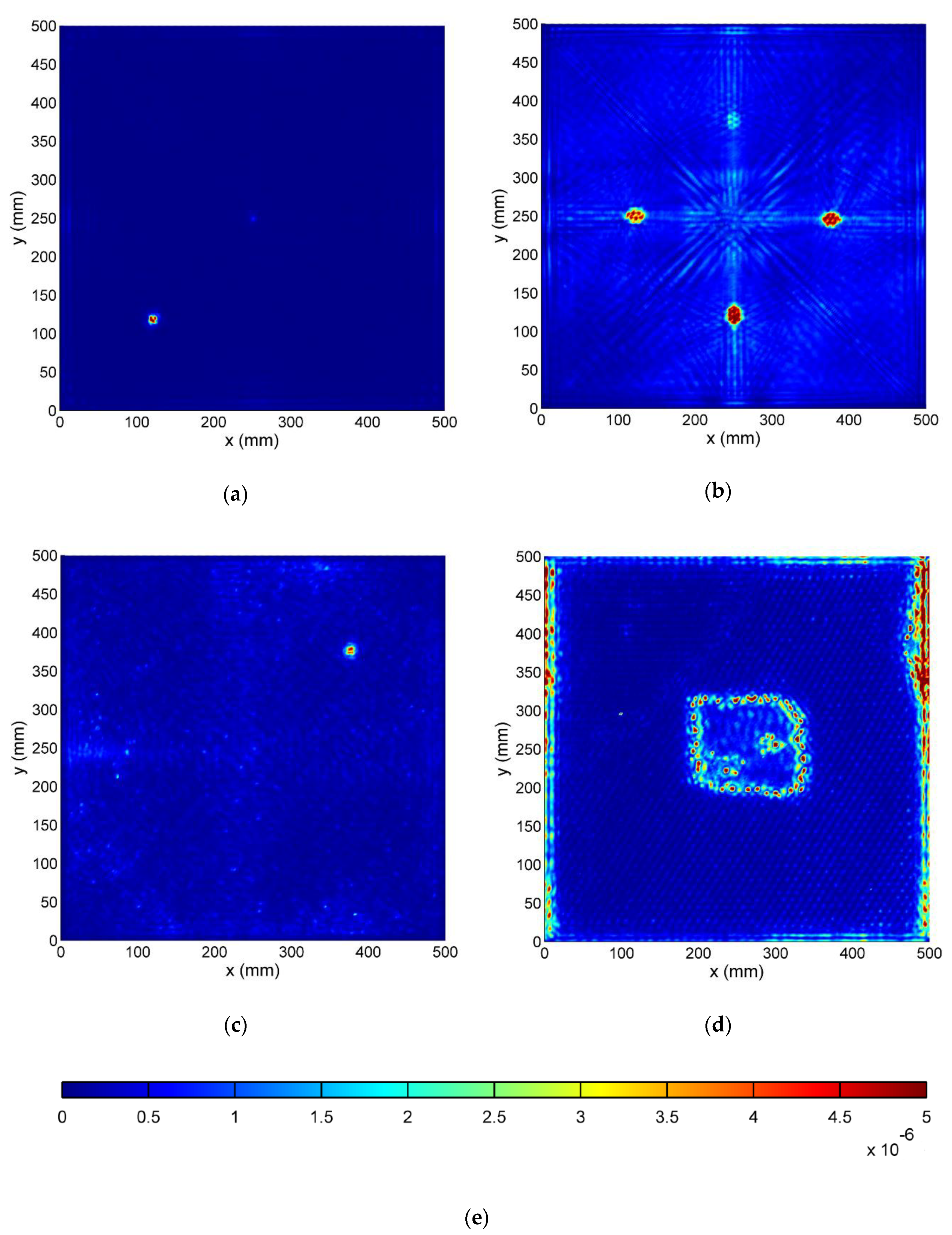 Sensors 19 01958 g011