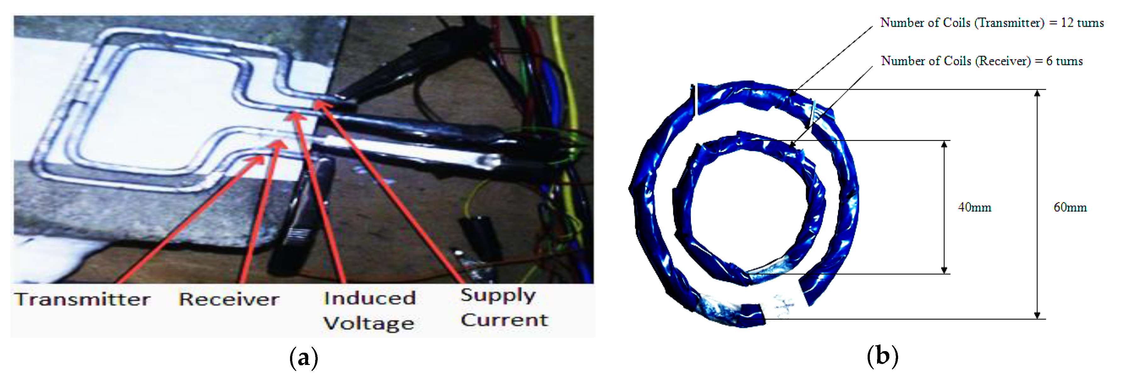 Sensors 19 01959 g004 Sensors 19 01959 g004