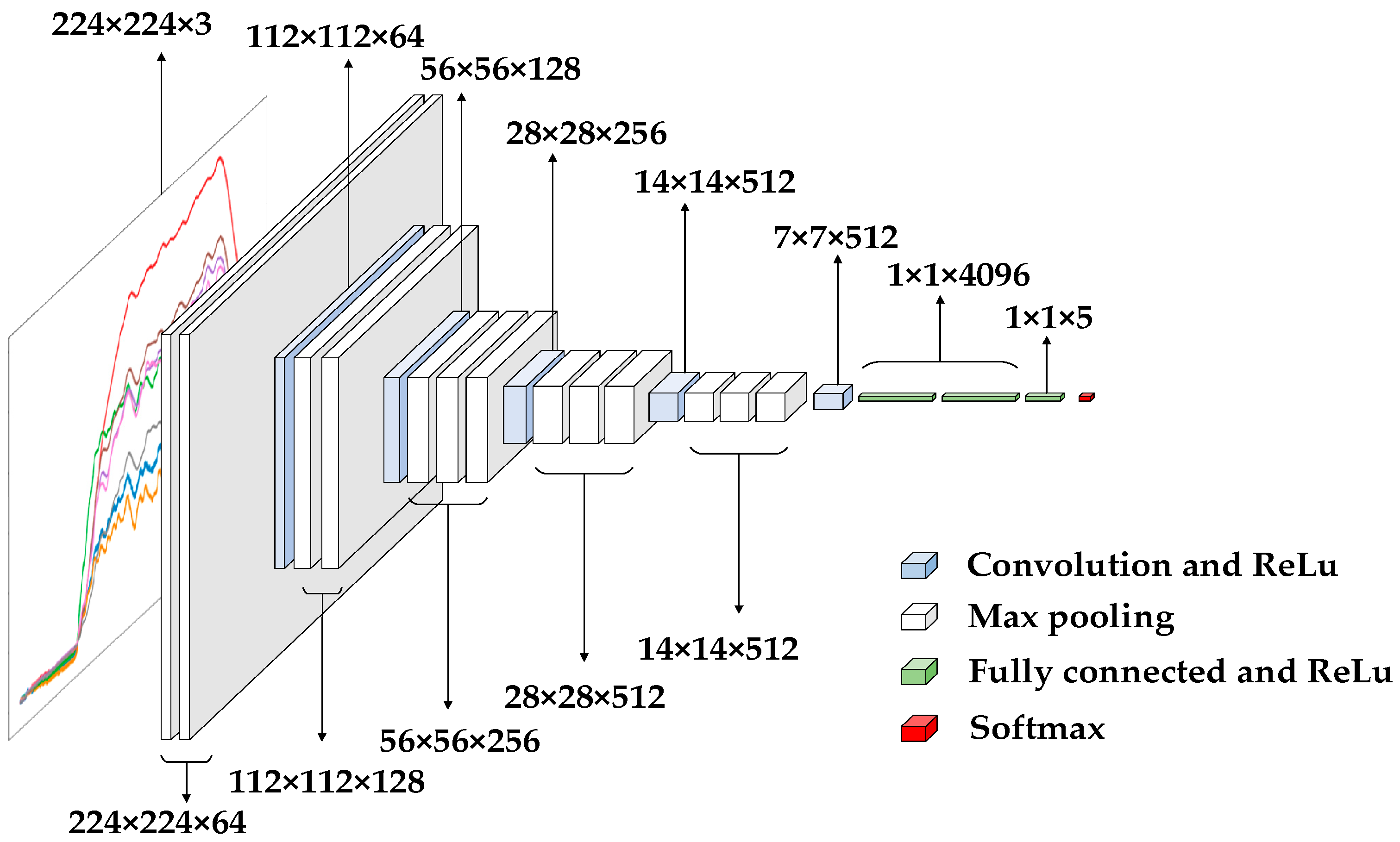 Sensors 19 01960 g009