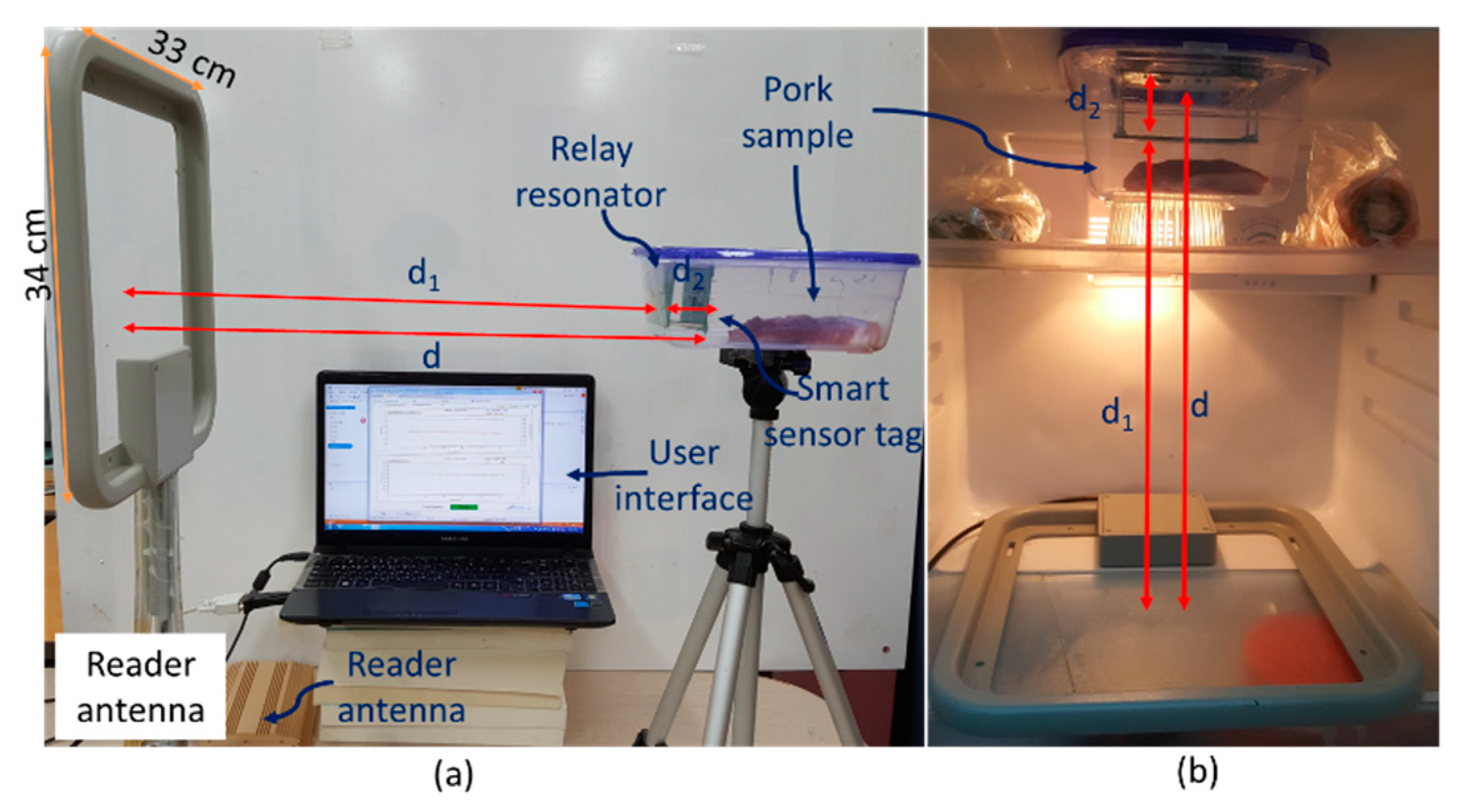 Sensors 19 01963 g009
