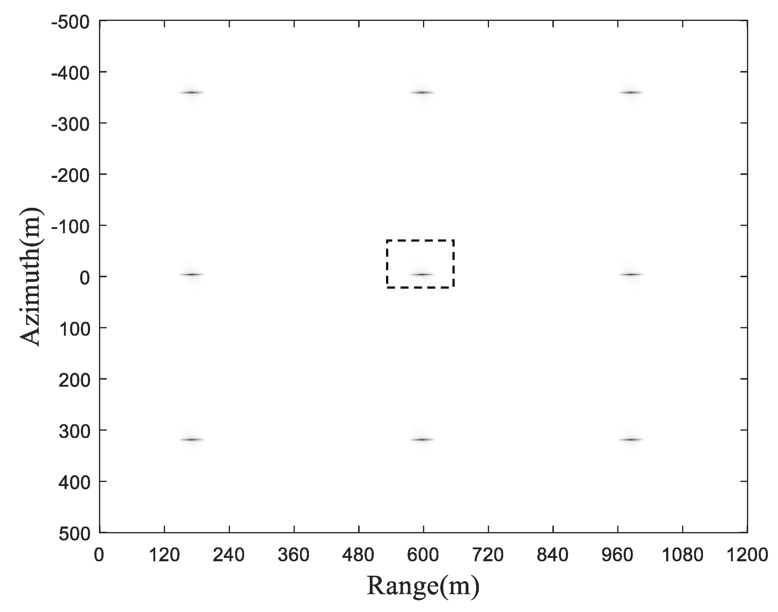 Sensors 19 01965 g004 550