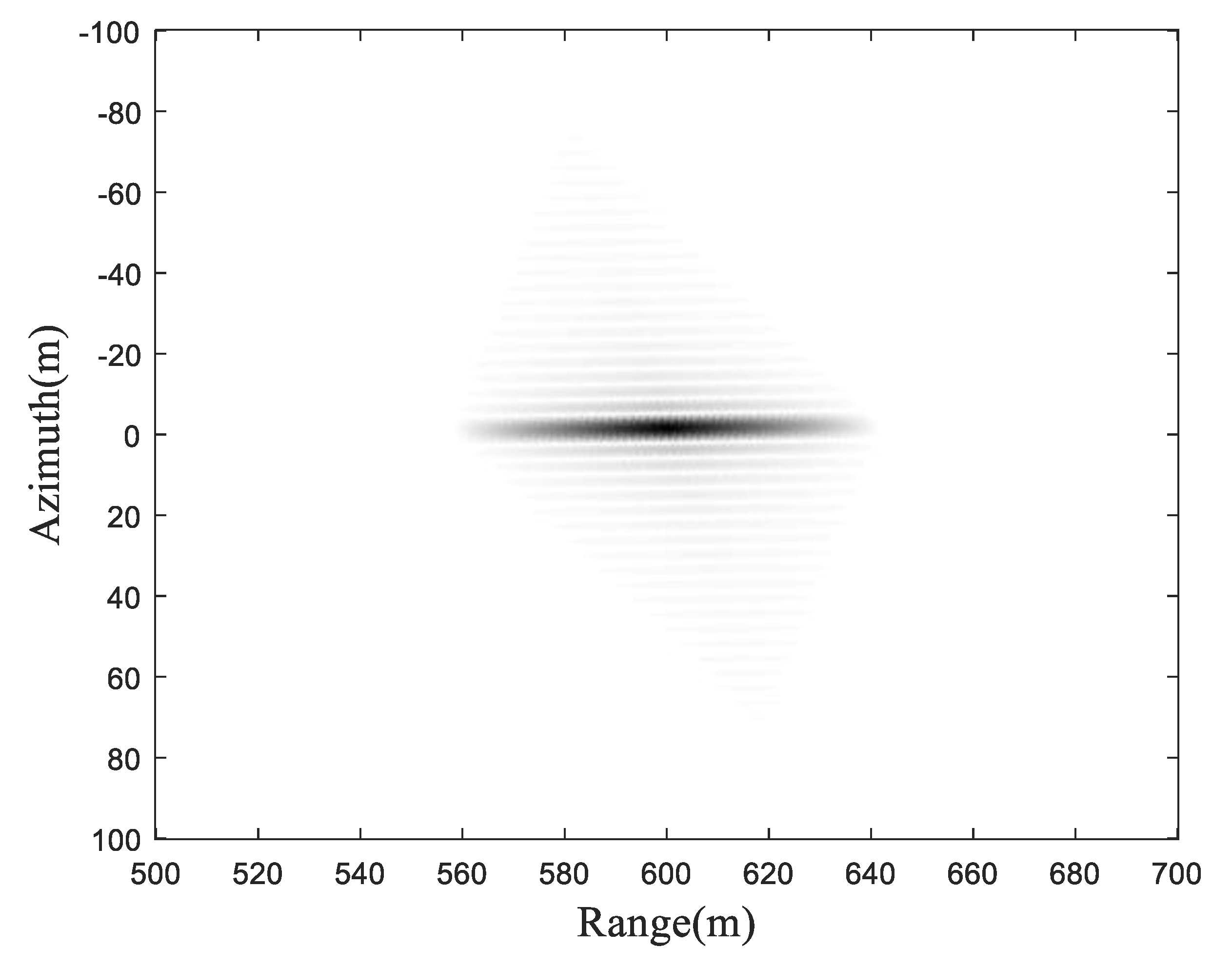 Sensors 19 01965 g005 550