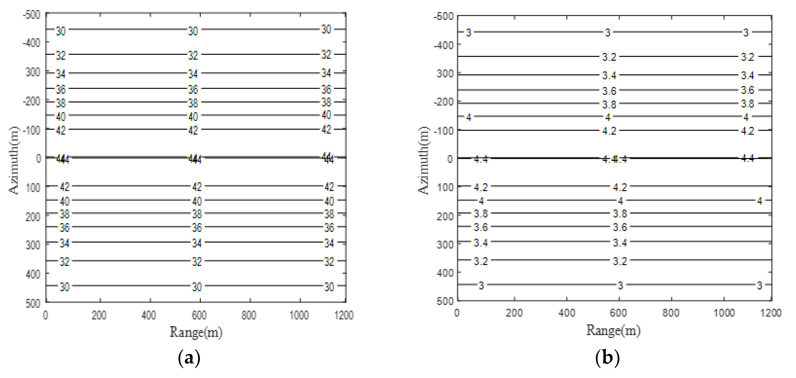Sensors 19 01965 g007 550