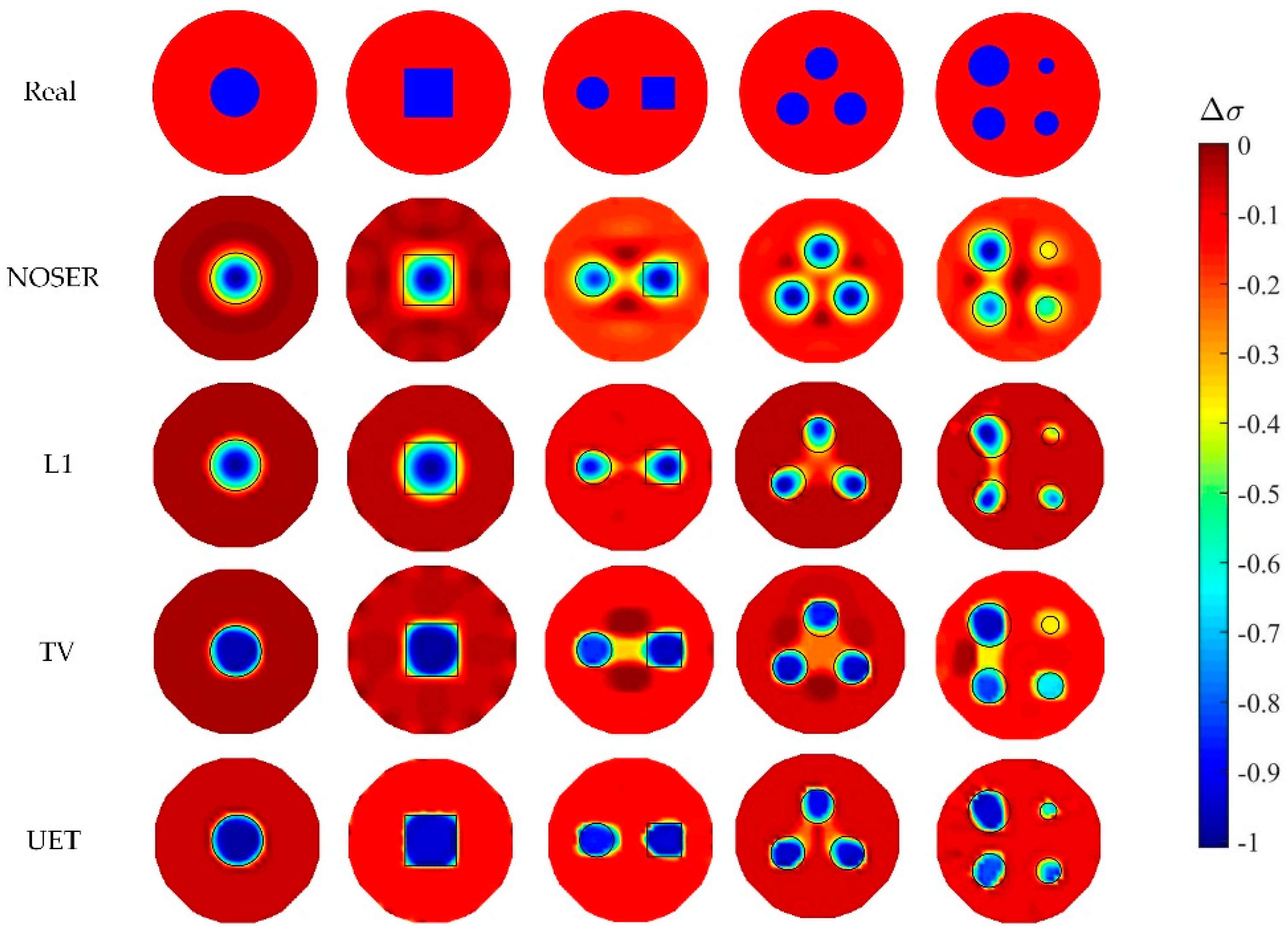 Sensors 19 01966 g005 Sensors 19 01966 g005