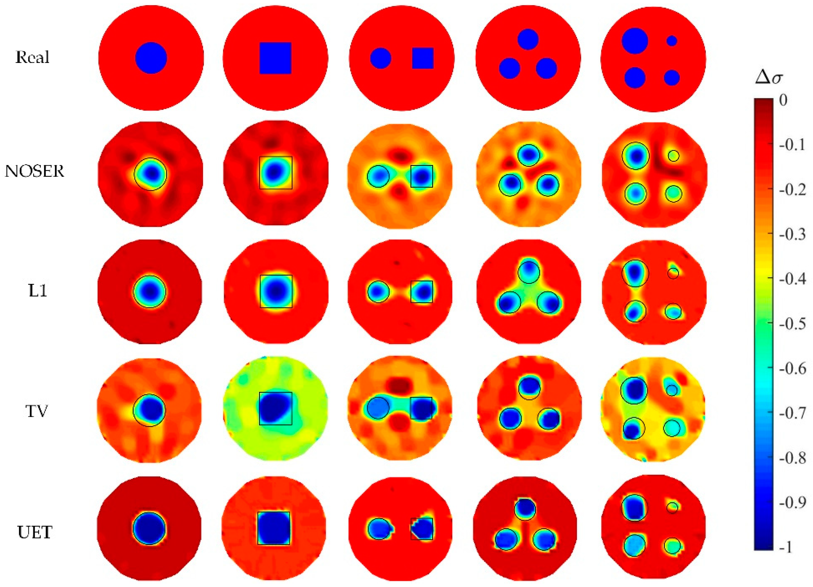 Sensors 19 01966 g008 Sensors 19 01966 g008