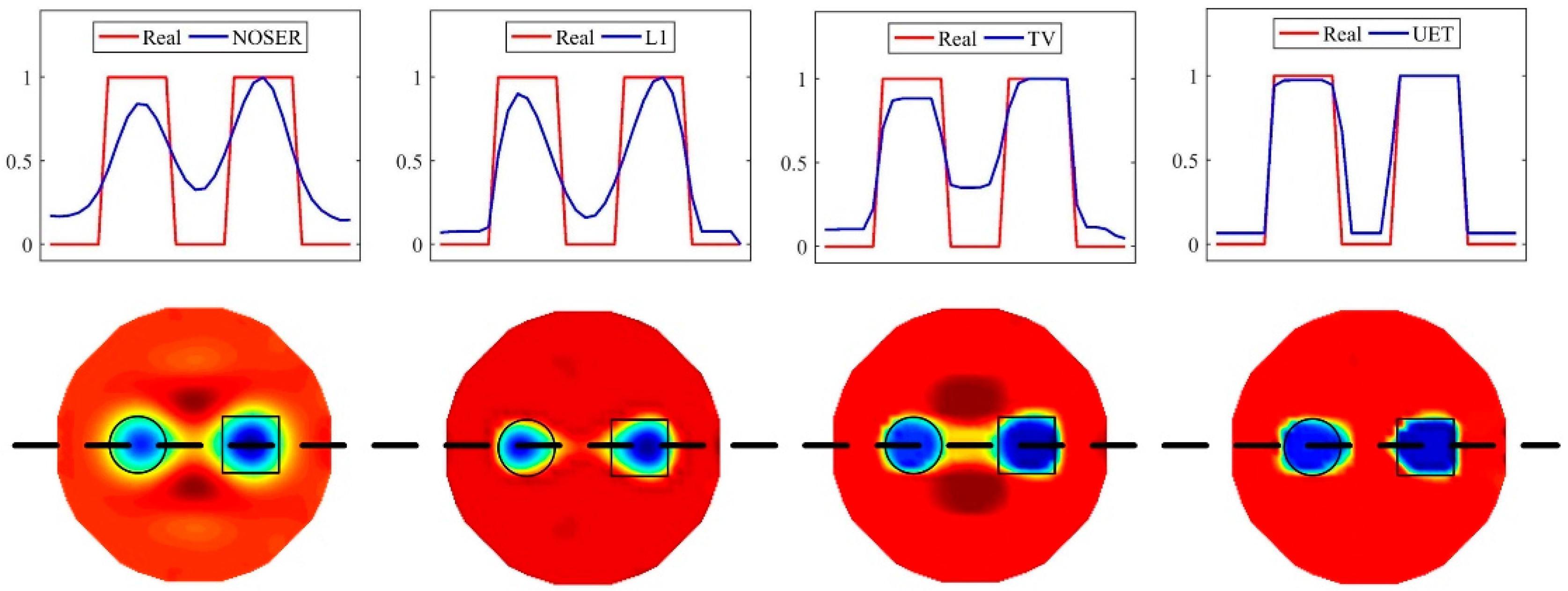 Sensors 19 01966 g010 Sensors 19 01966 g010