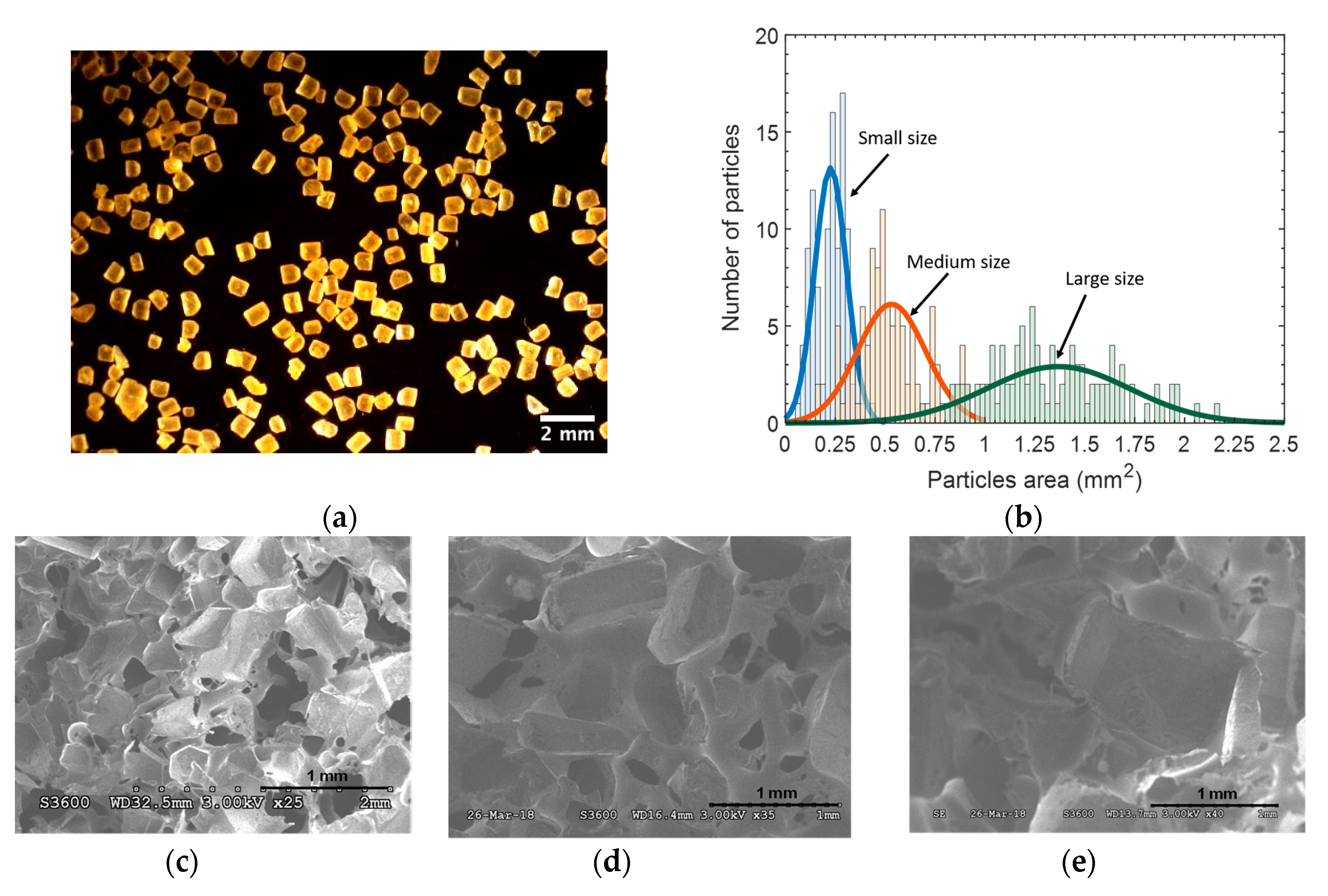 Sensors 19 01968 g003 Sensors 19 01968 g003
