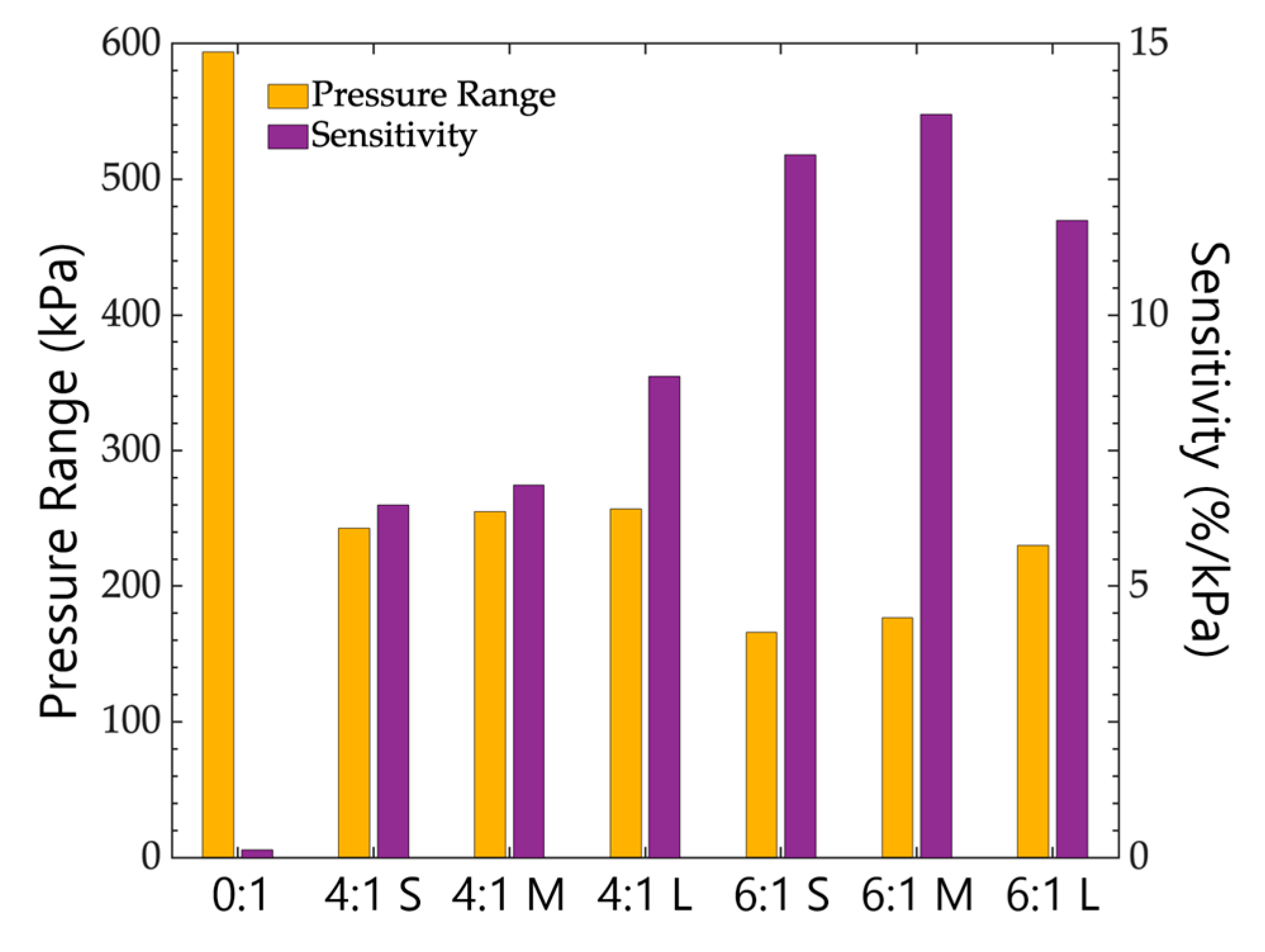 Sensors 19 01968 g008 Sensors 19 01968 g008