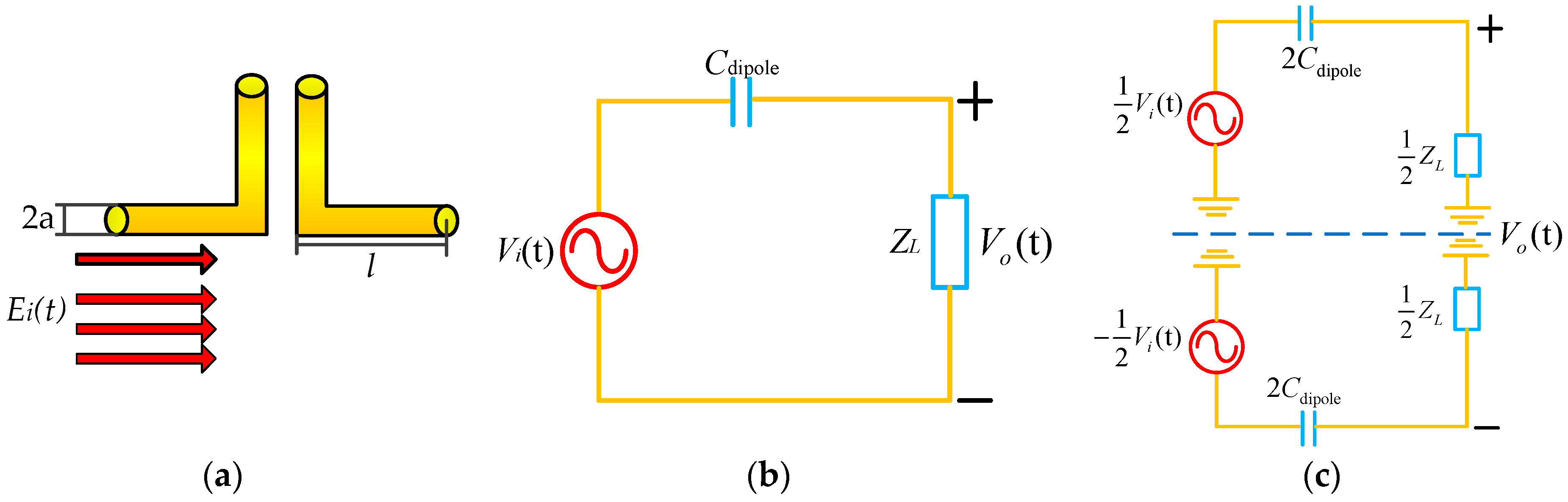 Sensors 19 01970 g001