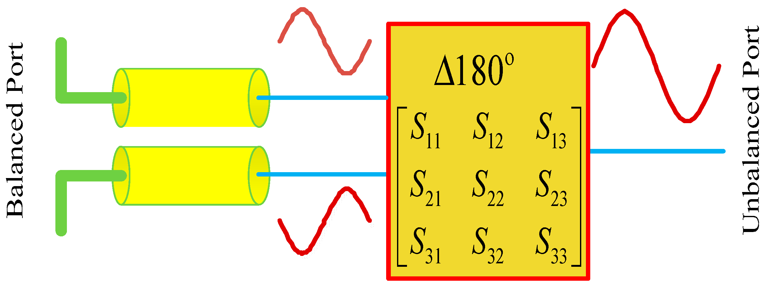Sensors 19 01970 g002