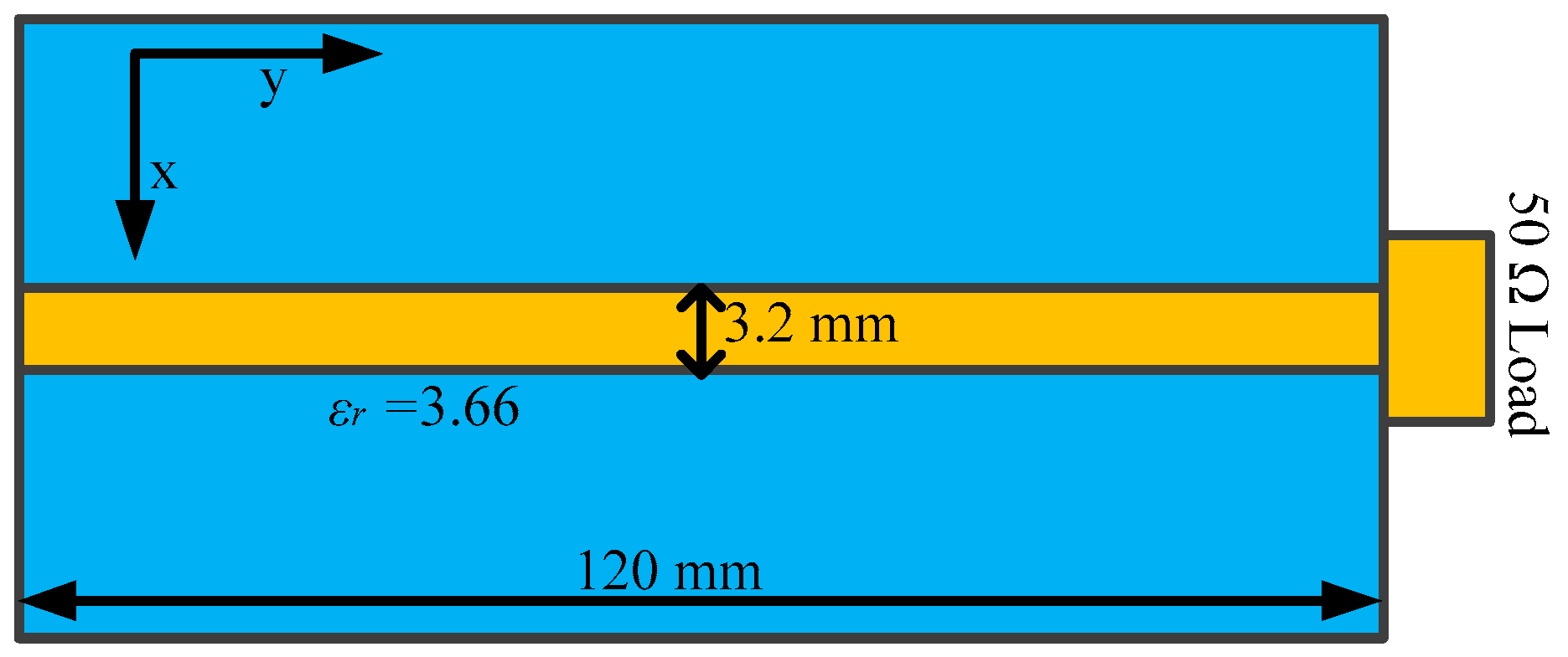 Sensors 19 01970 g008