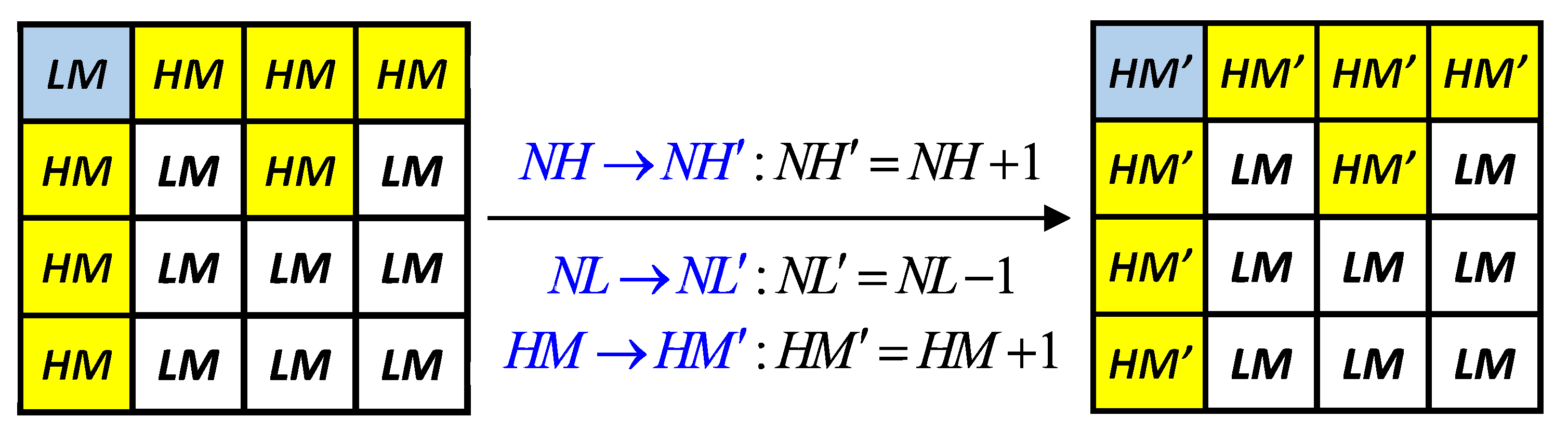 Sensors 19 01974 g005