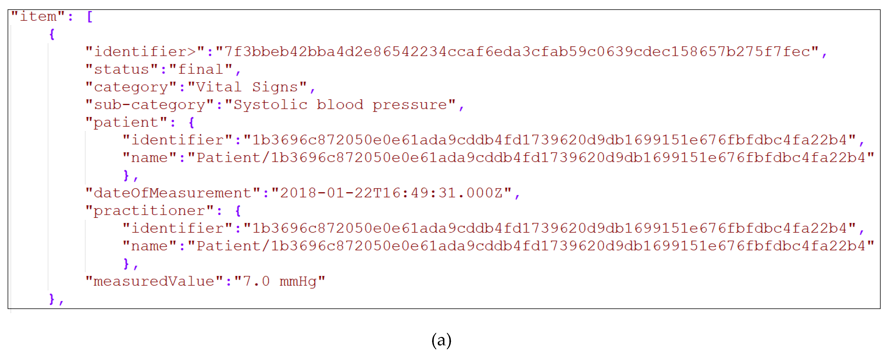 Sensors 19 01978 g006a 550