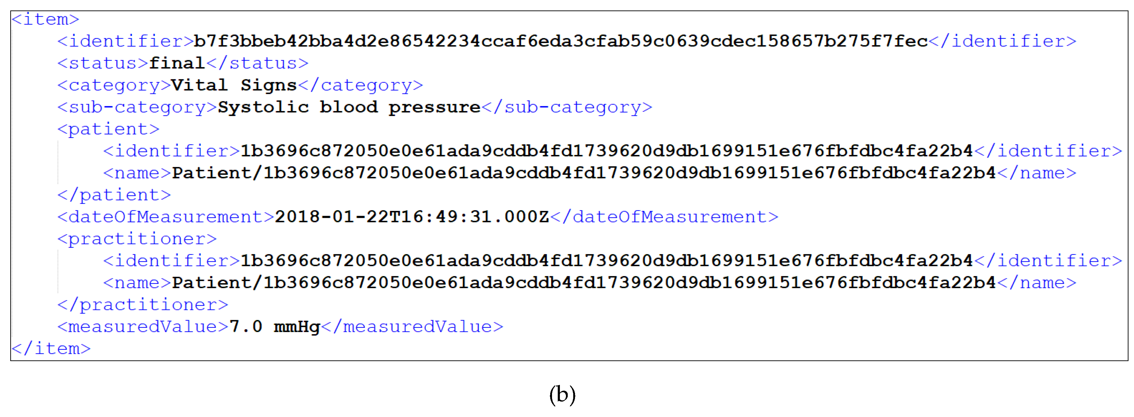 Sensors 19 01978 g006b 550