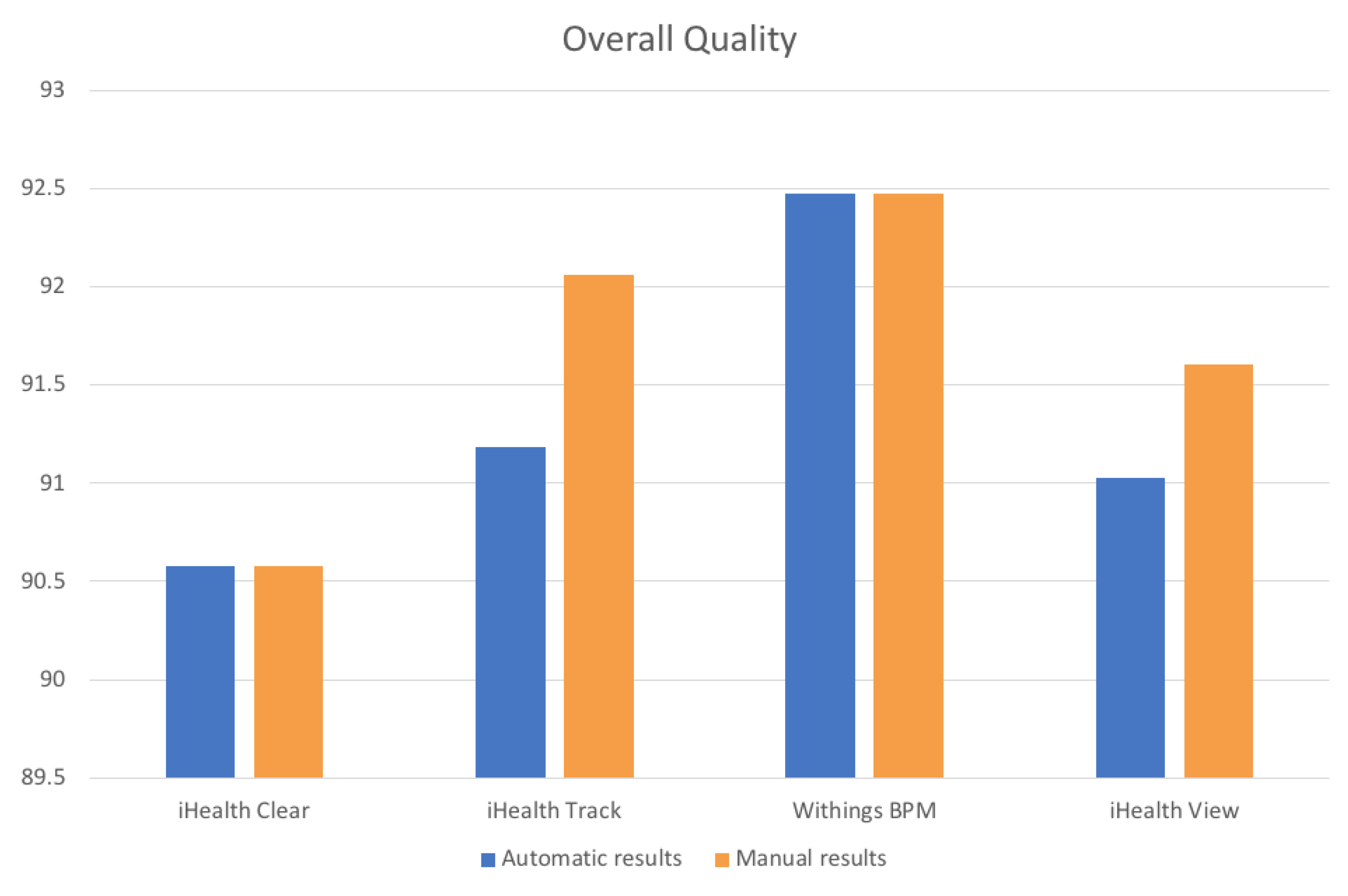 Sensors 19 01978 g010 550