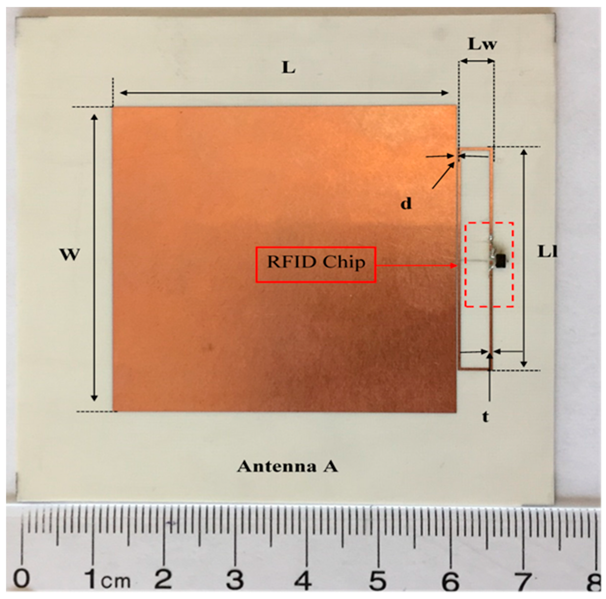 Sensors 19 01982 g005 550