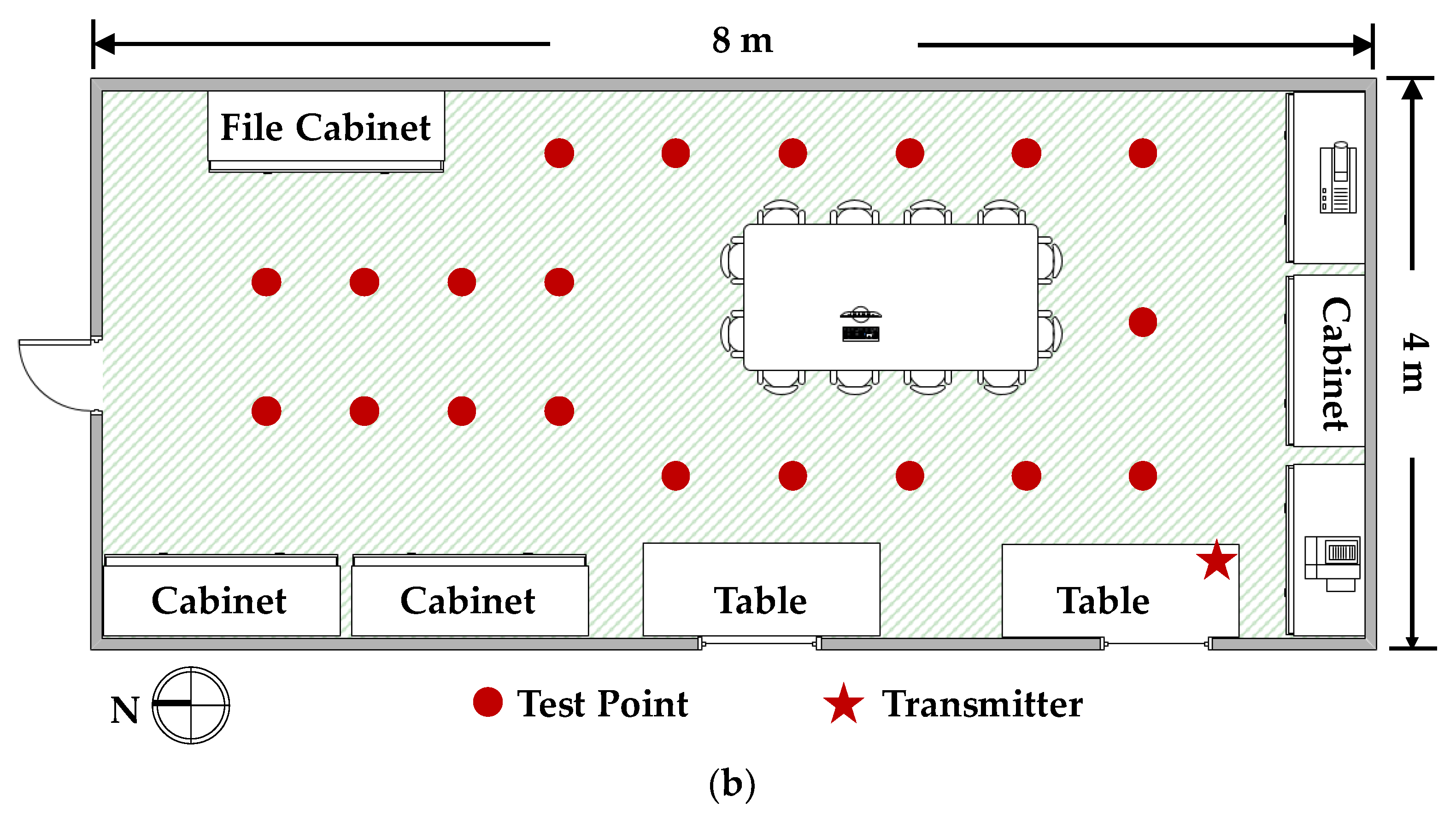 Sensors 19 01984 g008b