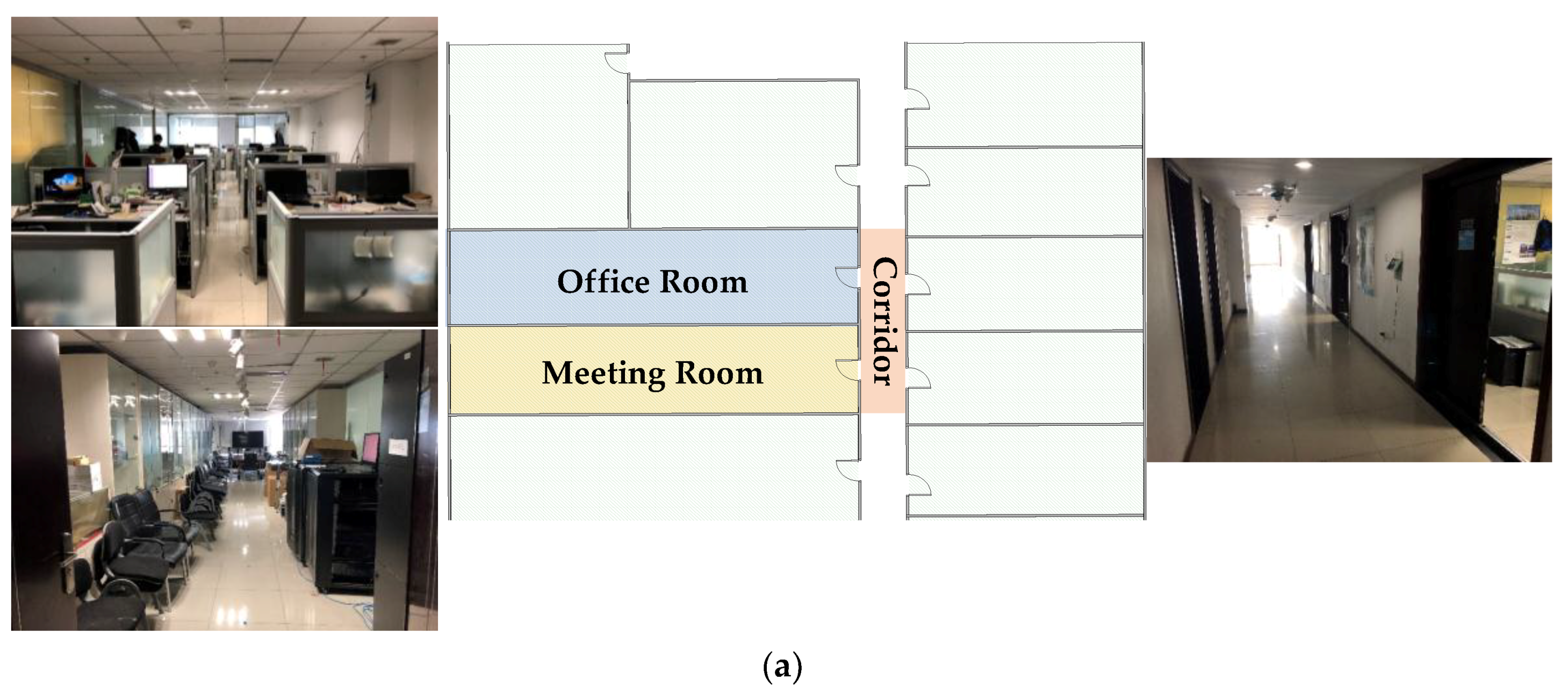 Sensors 19 01984 g009a