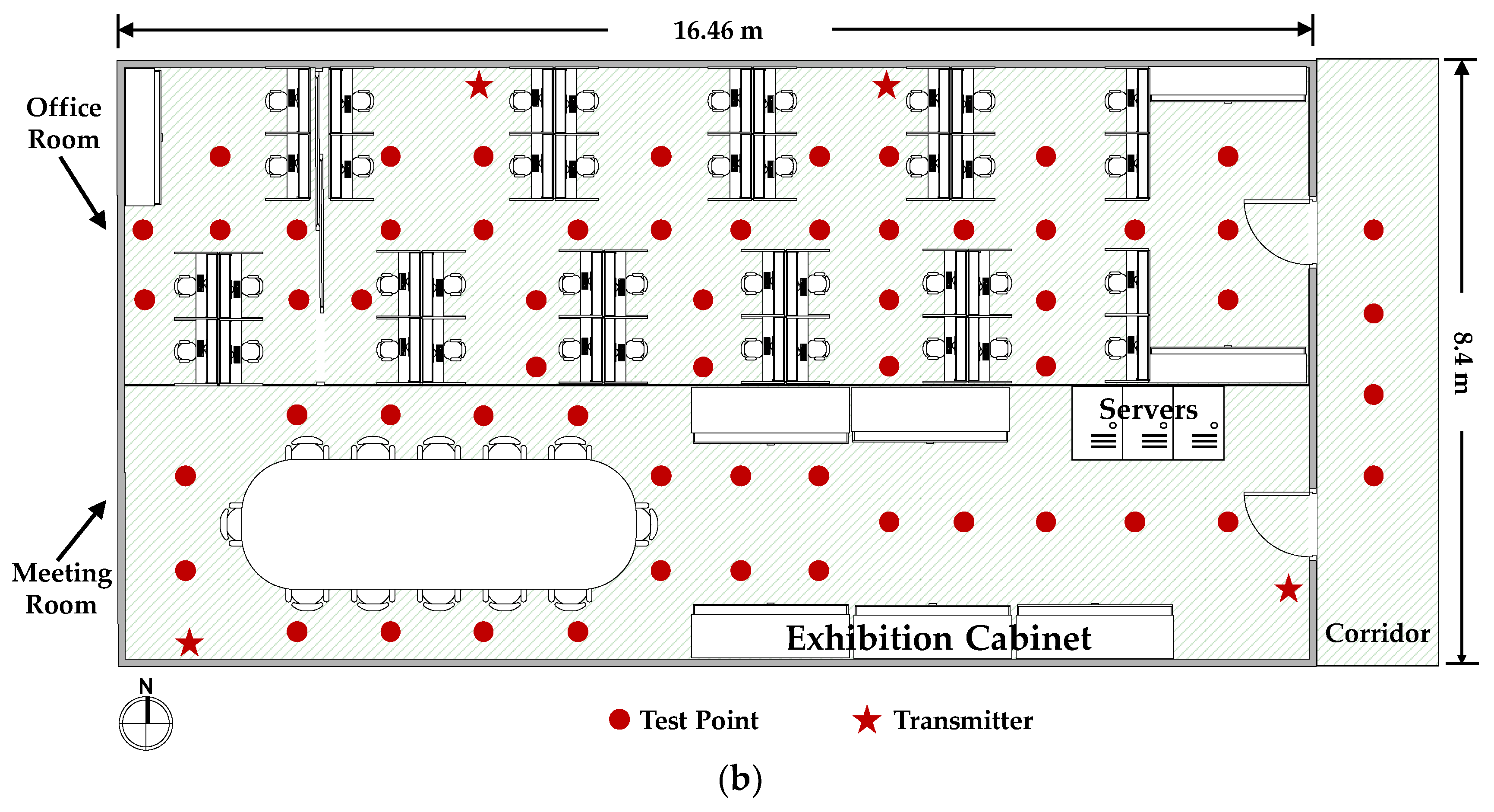 Sensors 19 01984 g009b